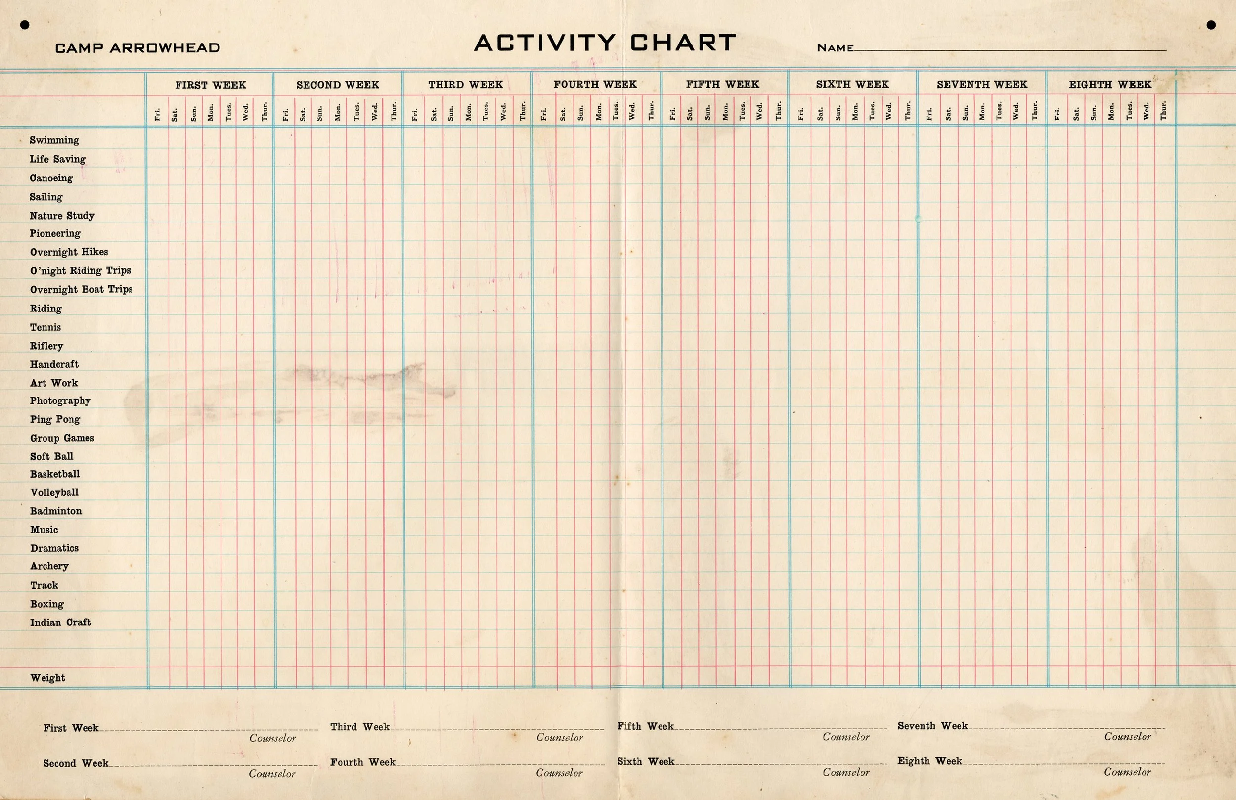 Activity Chart, Camp Arrowhead (Tuxedo, NC), c. mid-20th century