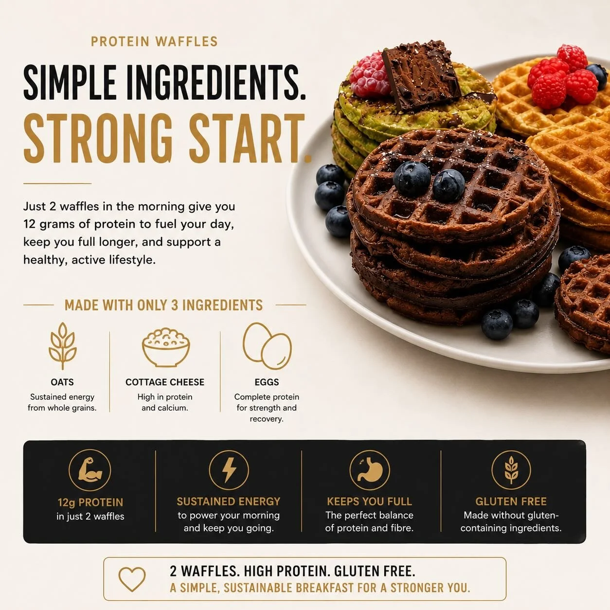🧇🧇Your morning breakfast just got easier. 2 waffles. 12g protein. Gluten free. Clean ingredients made for everyday life. ✨