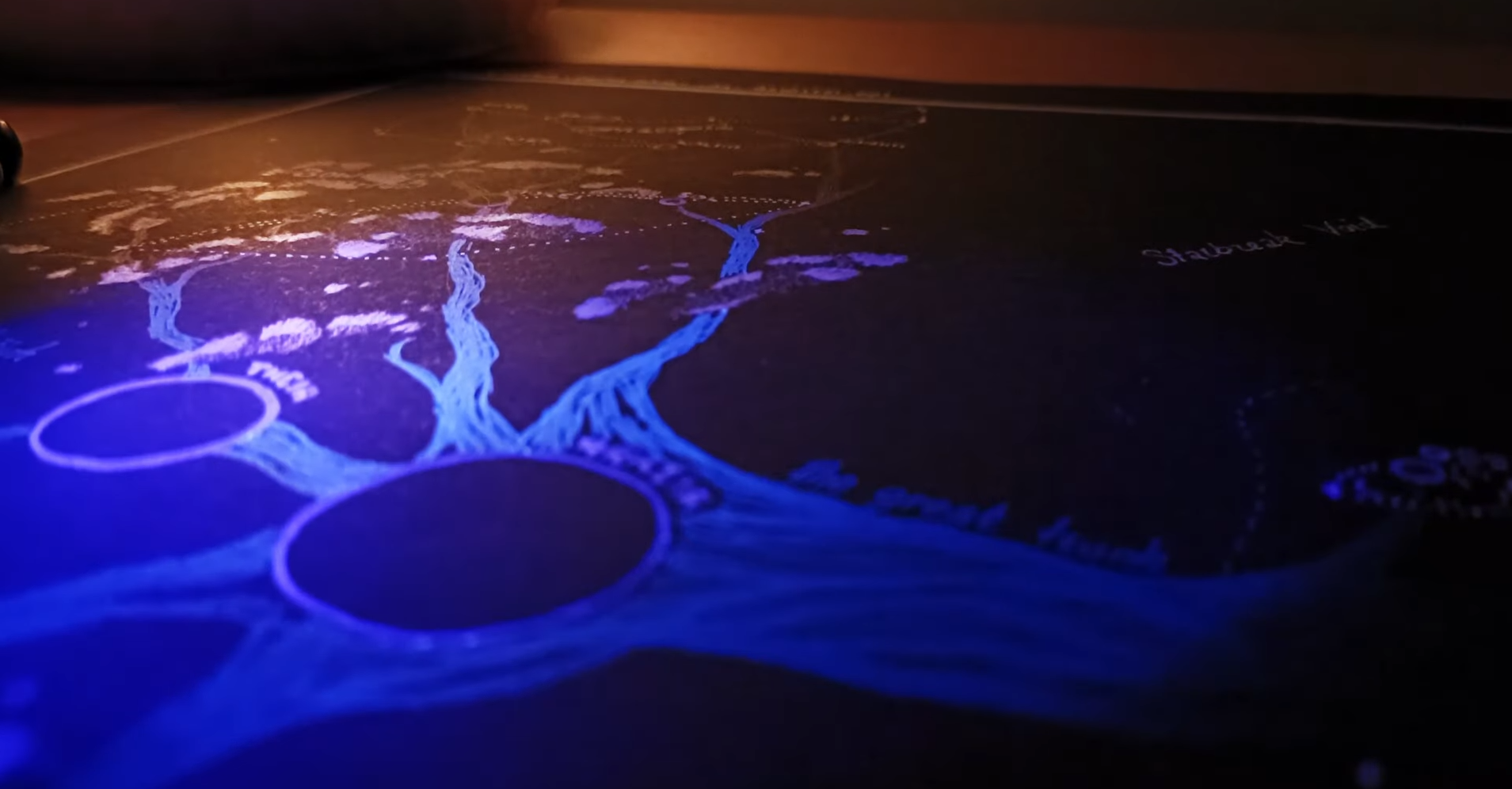 Map of the Cosmos | The World Tree
