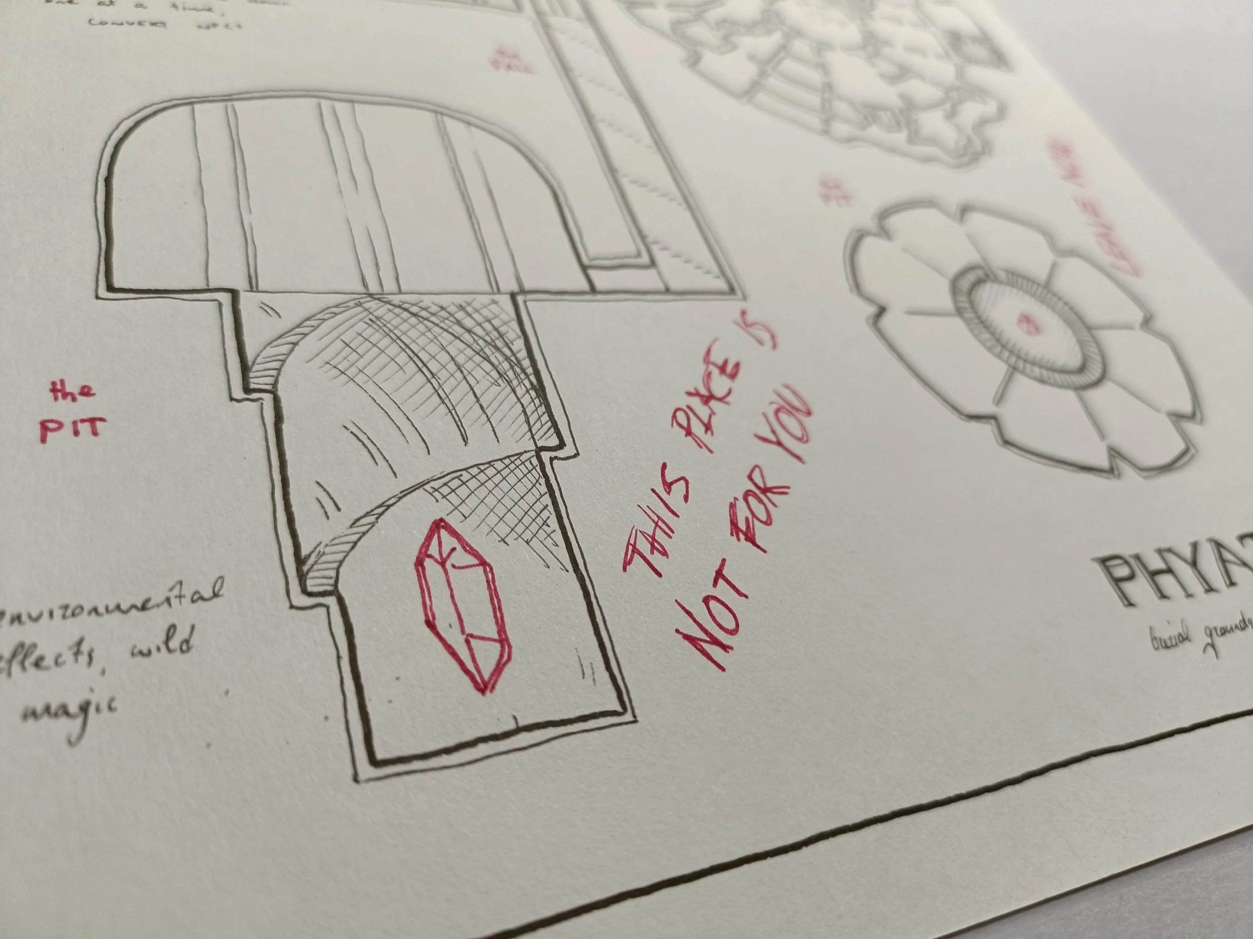 Ancient Site | Notes