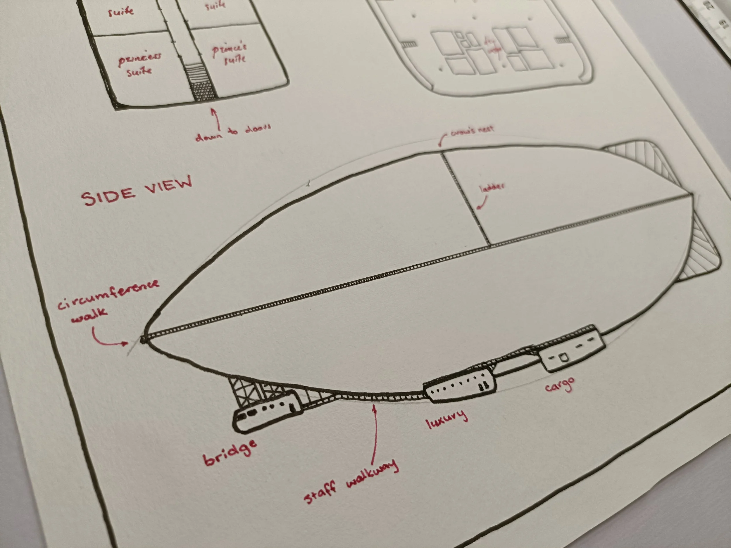 Airship | Side view