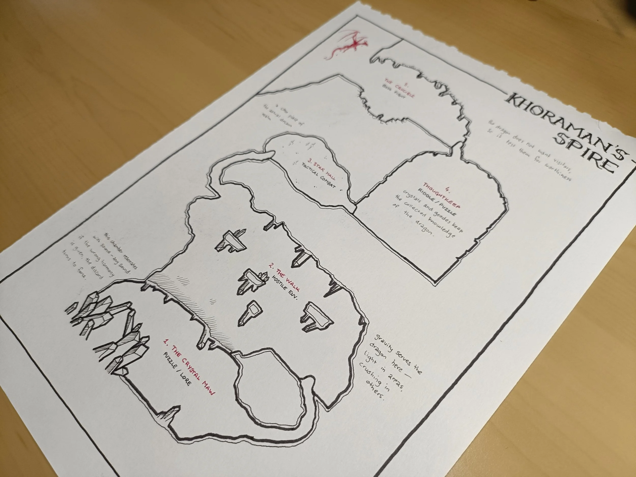 Day 4 | Khoraman's Spire, dragon's den
