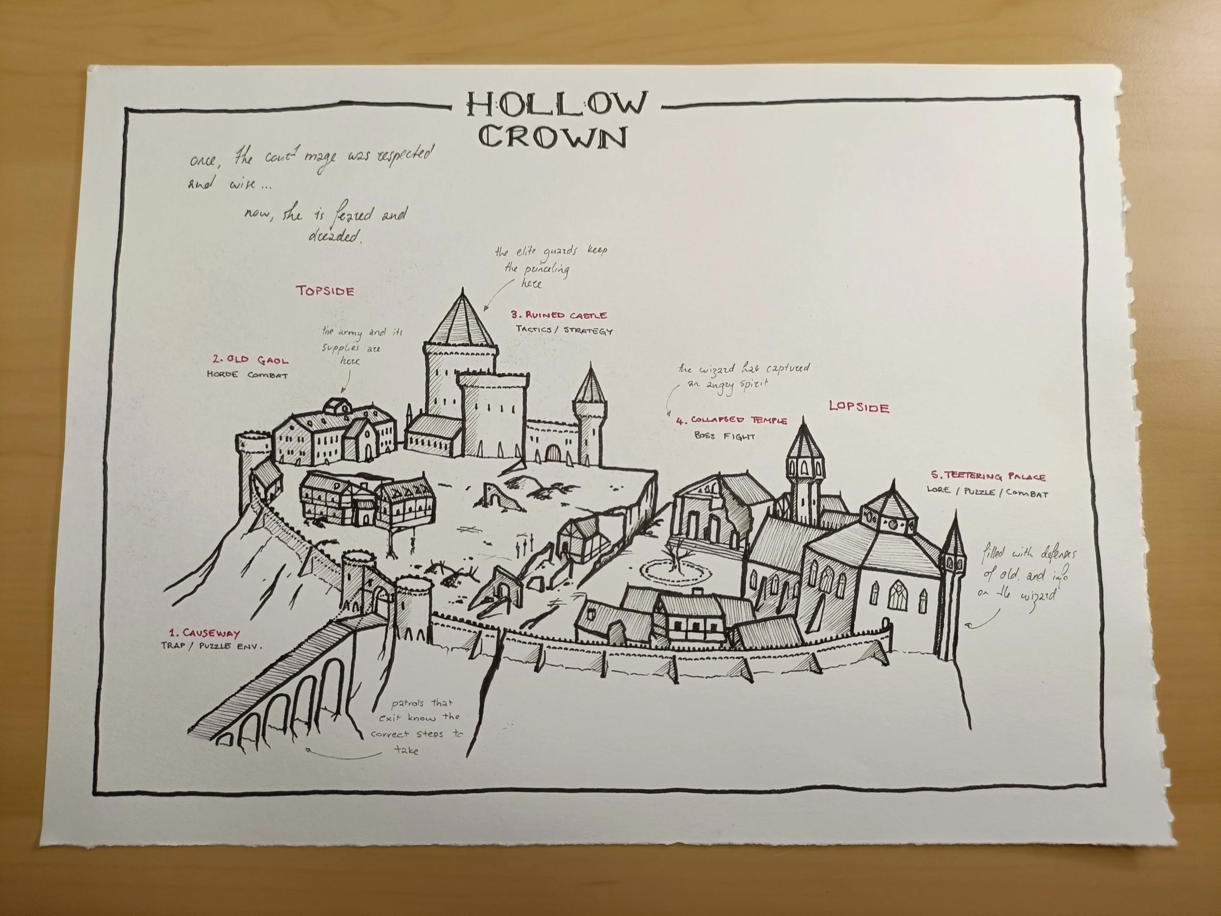 Day 7 | Hollow Crown, abandoned city