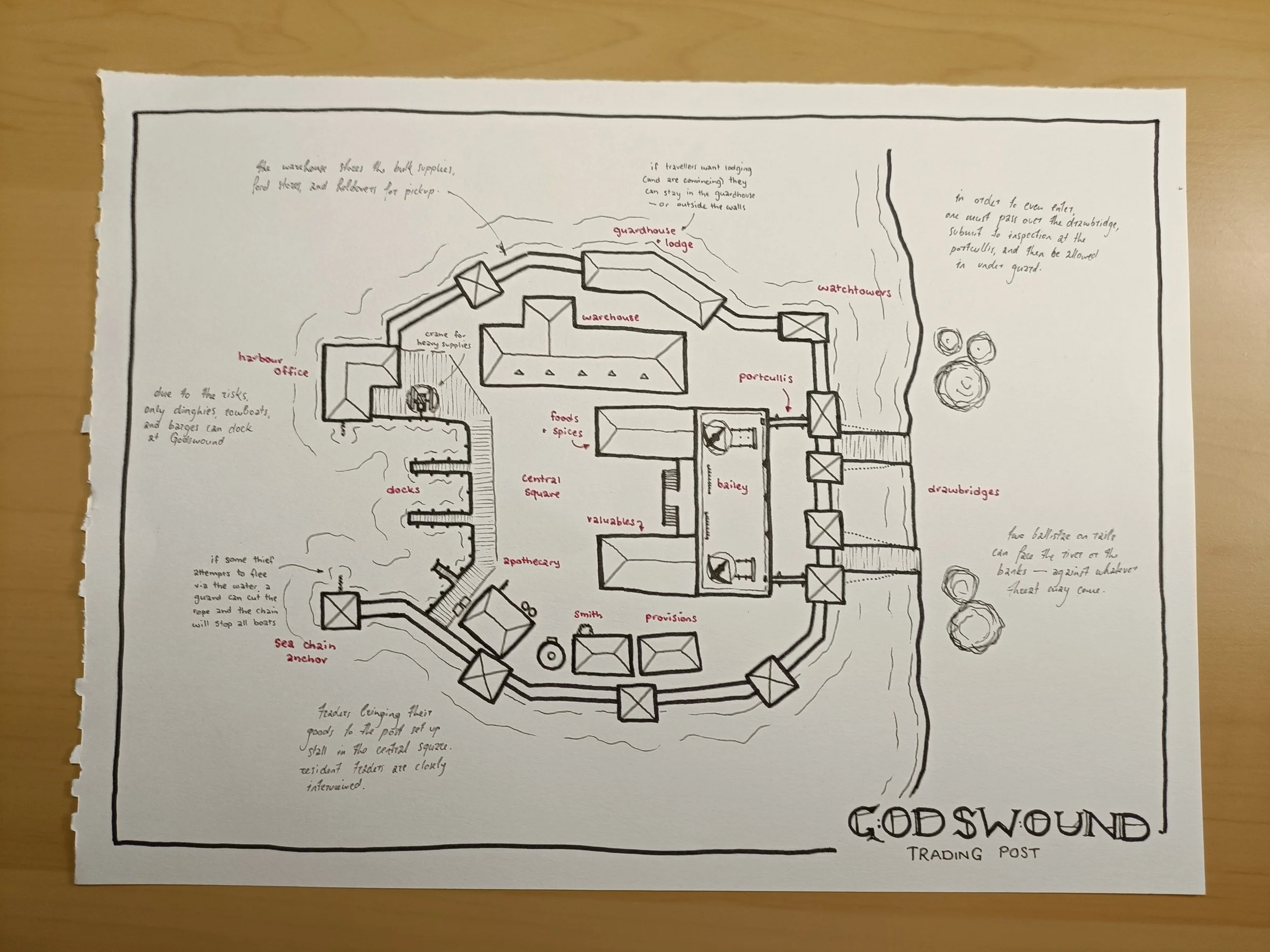 Day 21 | Godswound, trading post