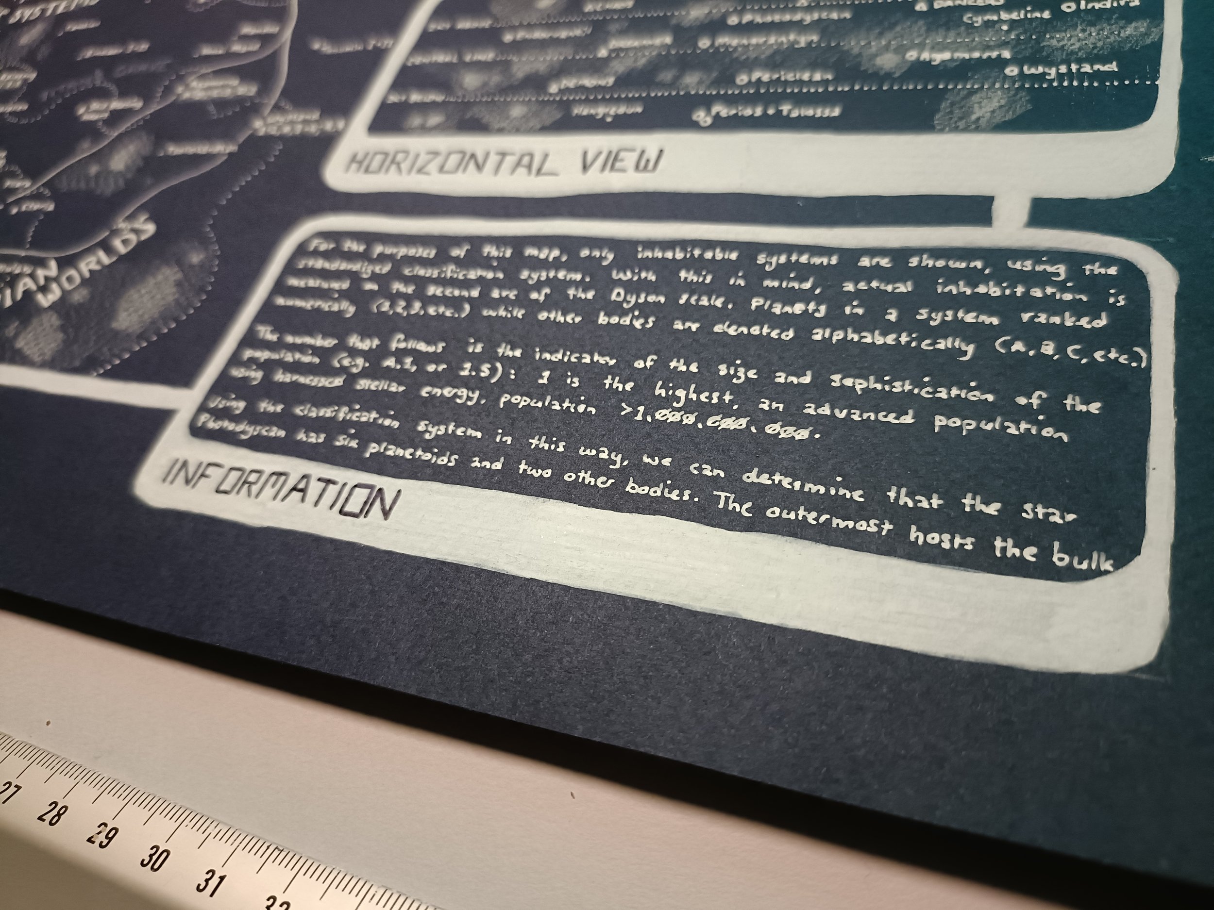 Science Fiction Style | White on Blue (star map w. inserts)