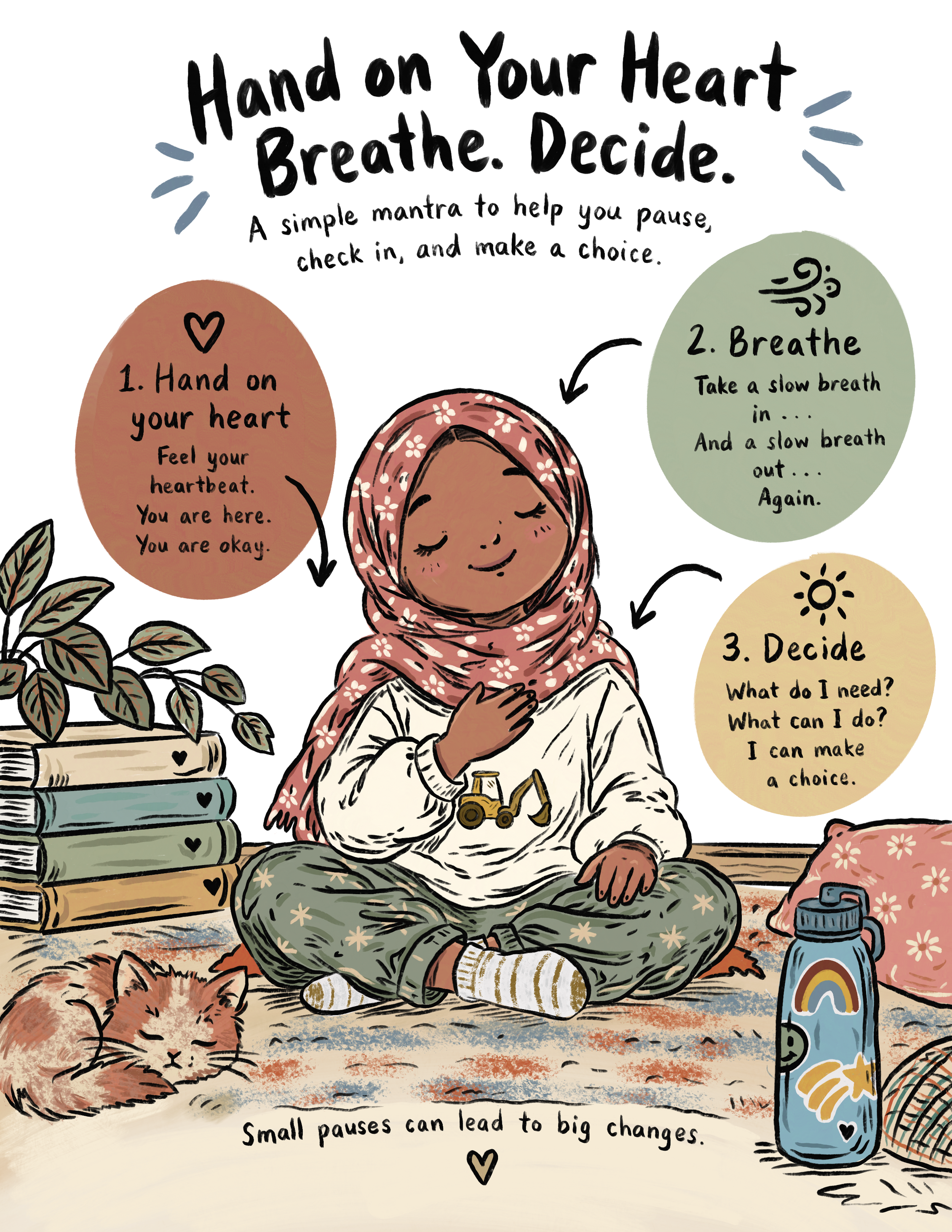 Hand_On_Your_Heat,_Breathe,_Decide.png