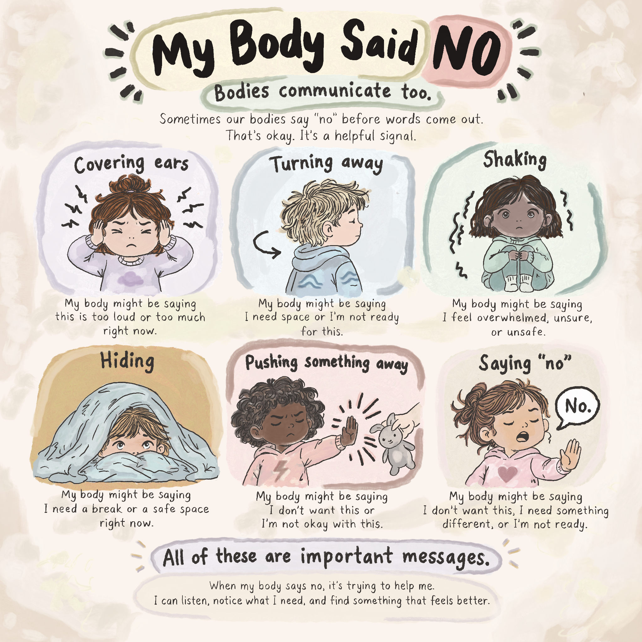MY BODY SAID NO