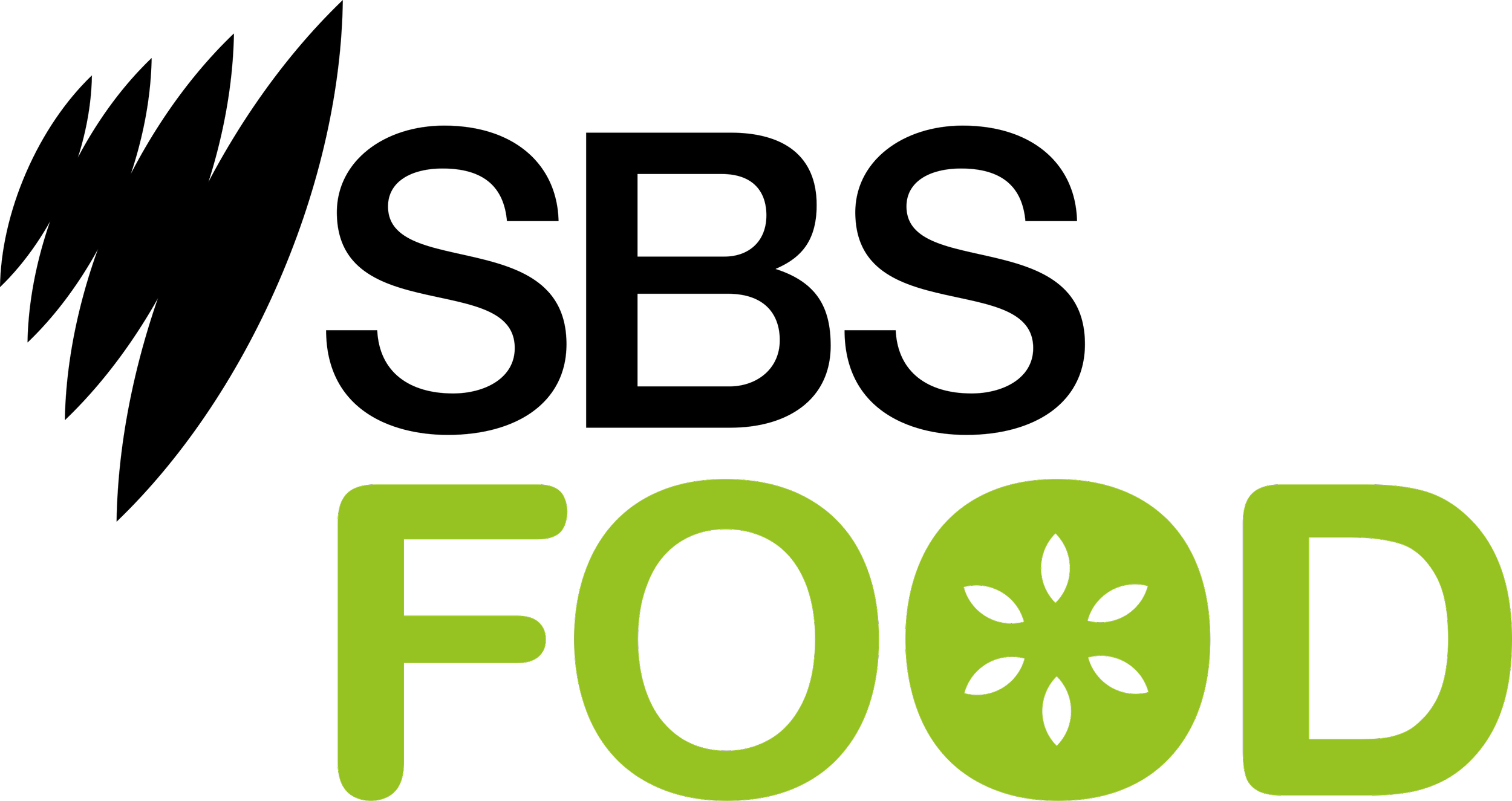 Eco-friendly logo with a tree in the zero symbol, and the word 'ECO' in green underneath.