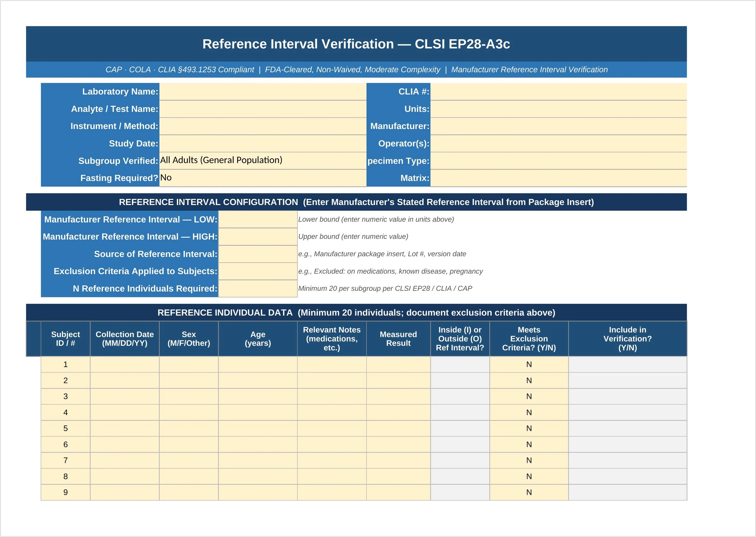 Reference Interval_EP28_CAP_COLA_CLIA_ByLCS
