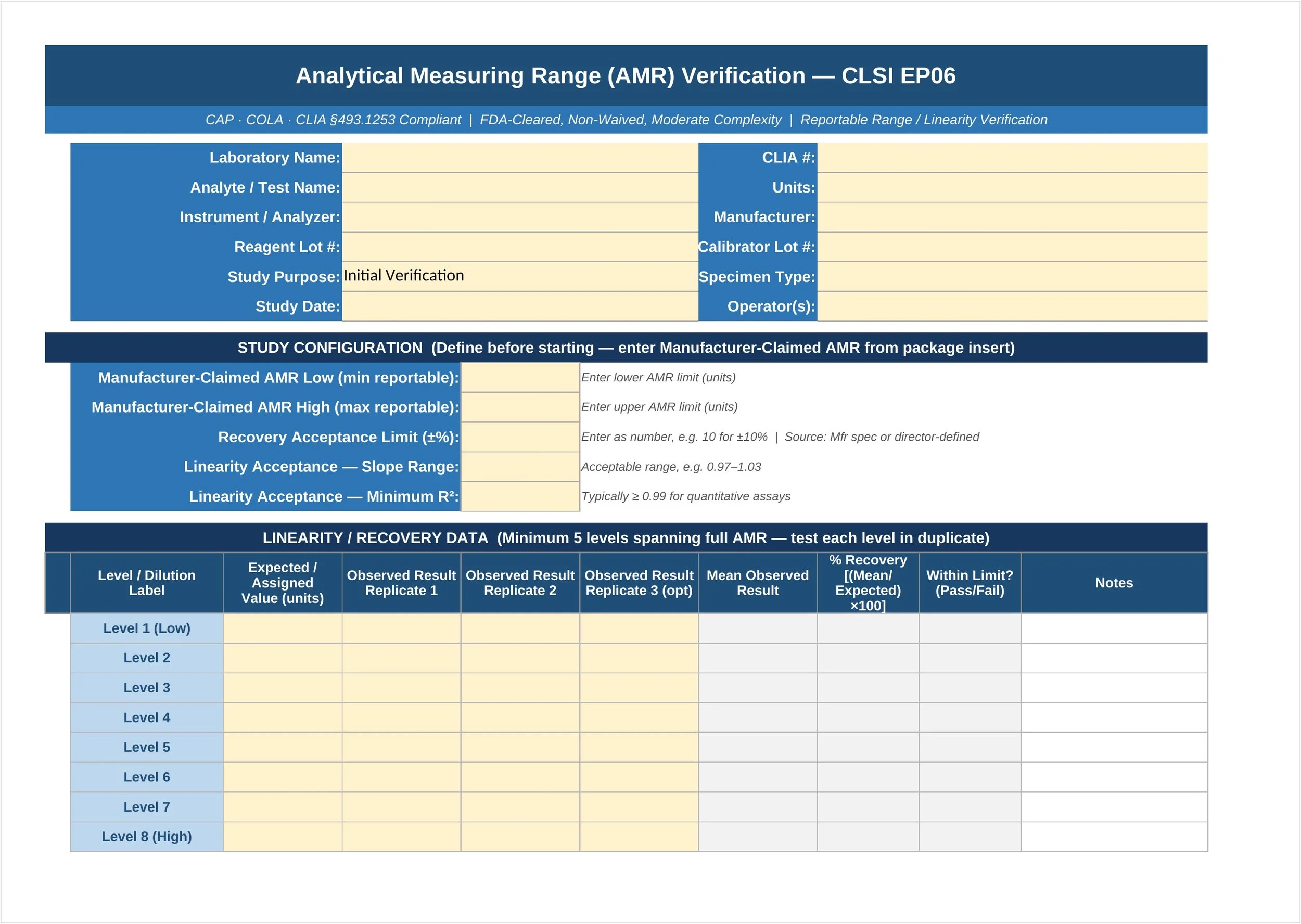 AMR Verification Template_CLSI EP06_CAP_CLIA_COLA_LCS