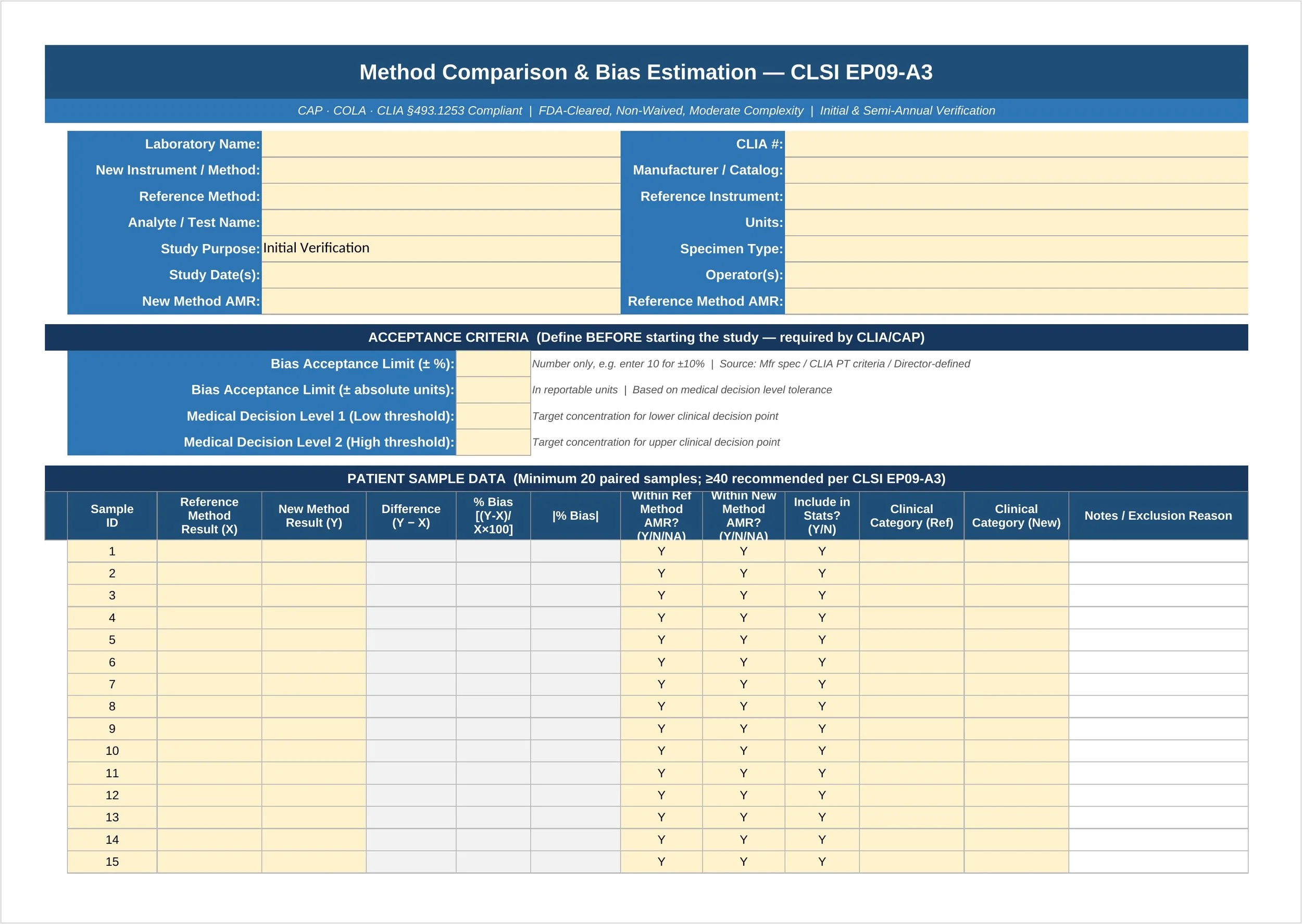 Method Comparison Template – CLSI EP09
