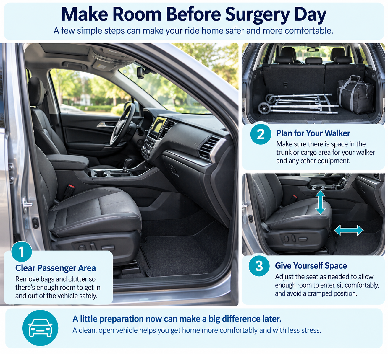 How to prepare the car for the ride home after knee replacement surgery, including passenger seat space and walker storage