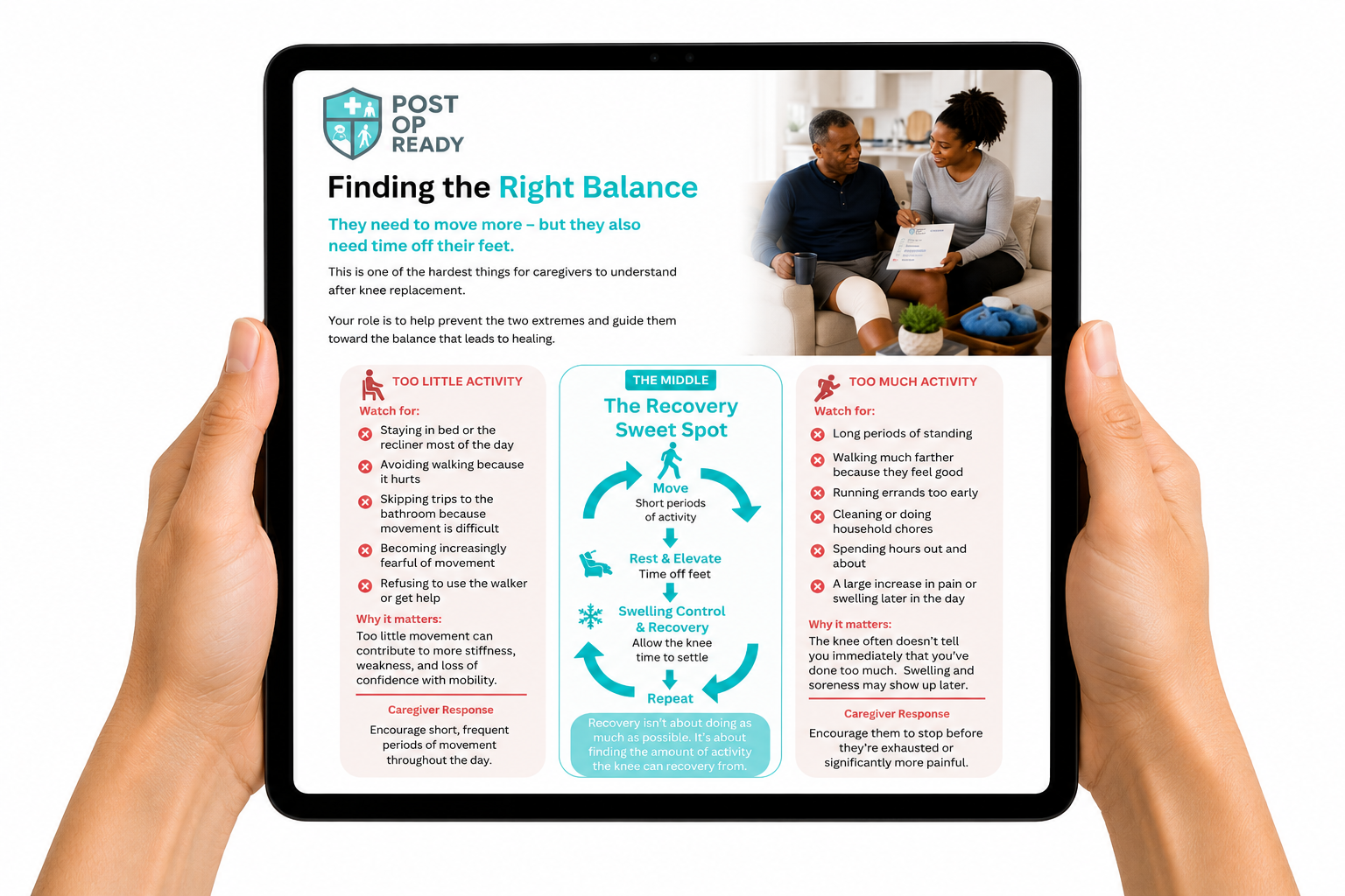 Post-operative patient education guide displayed on a tablet