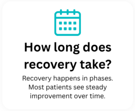 Hip replacement recovery timeline and common recovery questions