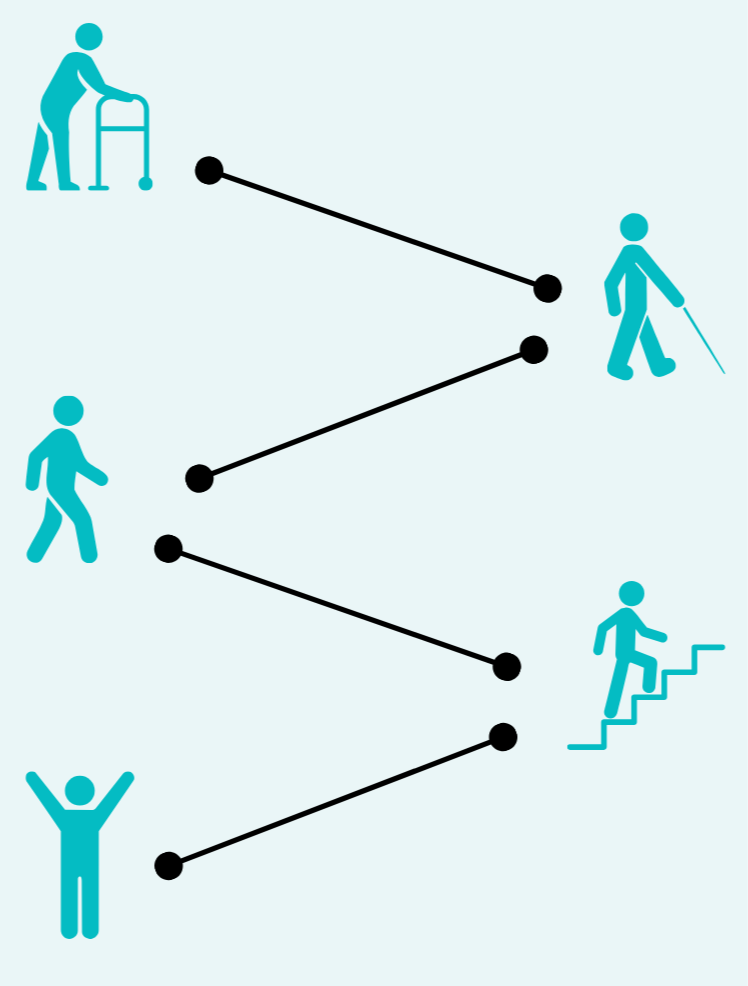 Hip replacement recovery timeline from the first two weeks through 6 to 12 months
