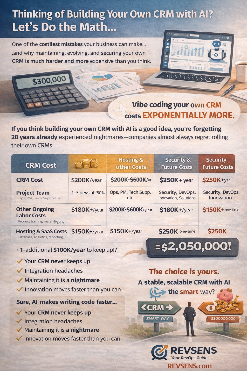 AI Promises Everything - But is it really ready and are you?