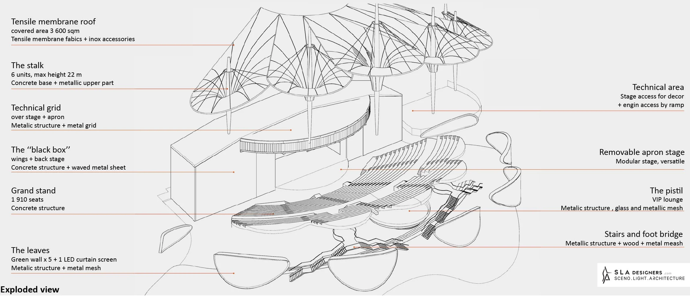 General Axonometry.jpg