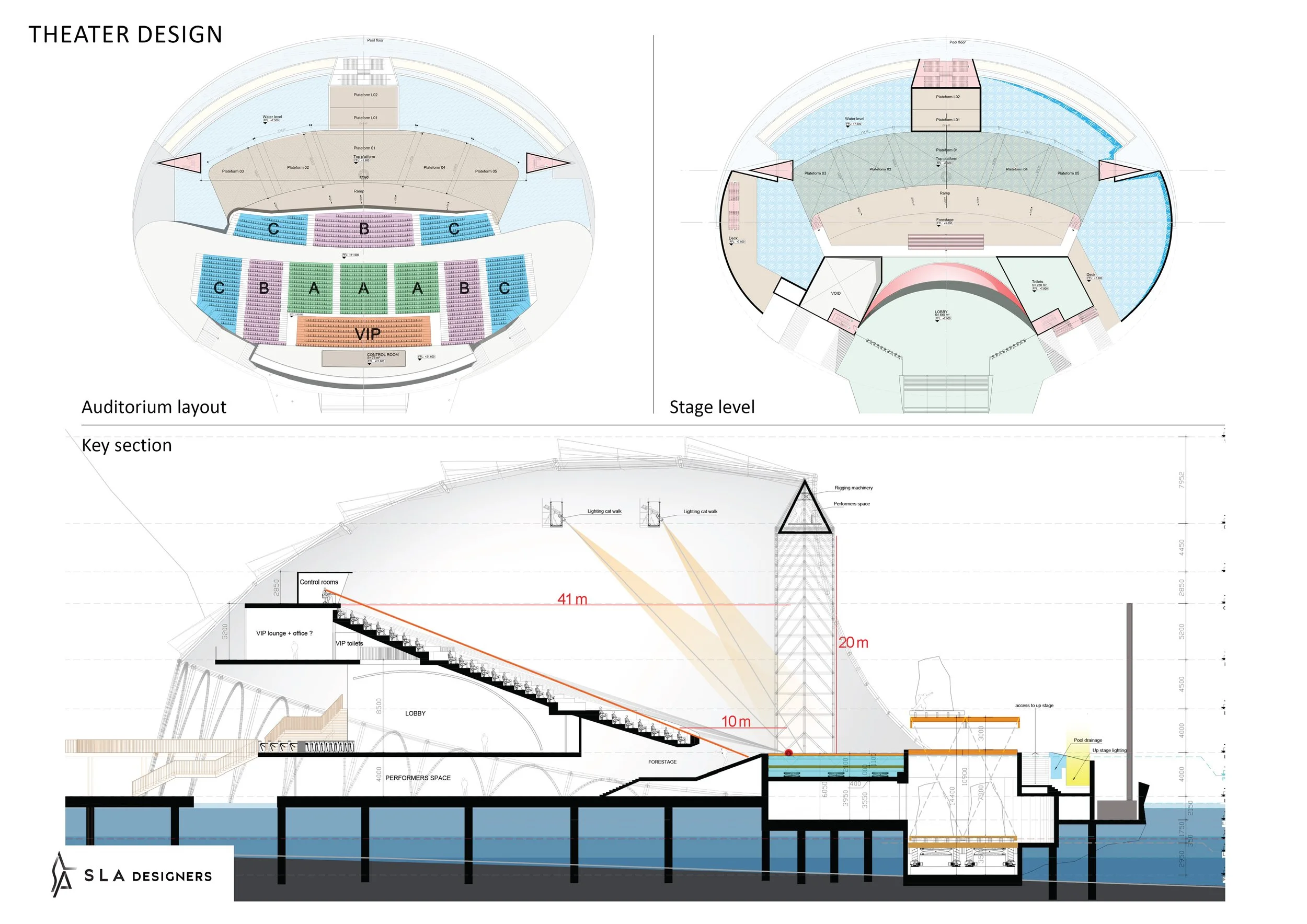Theater Design 