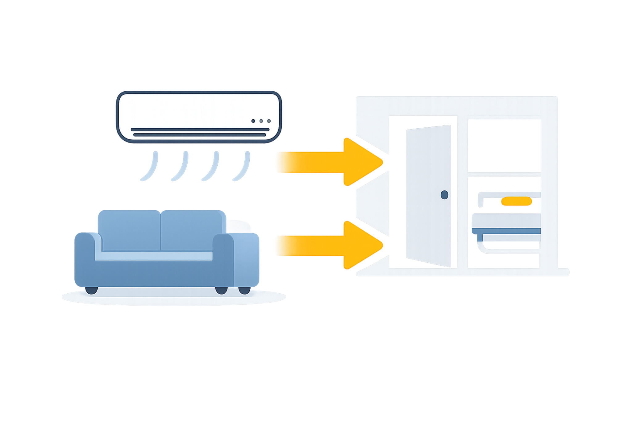 Climatizar nuevas estancias