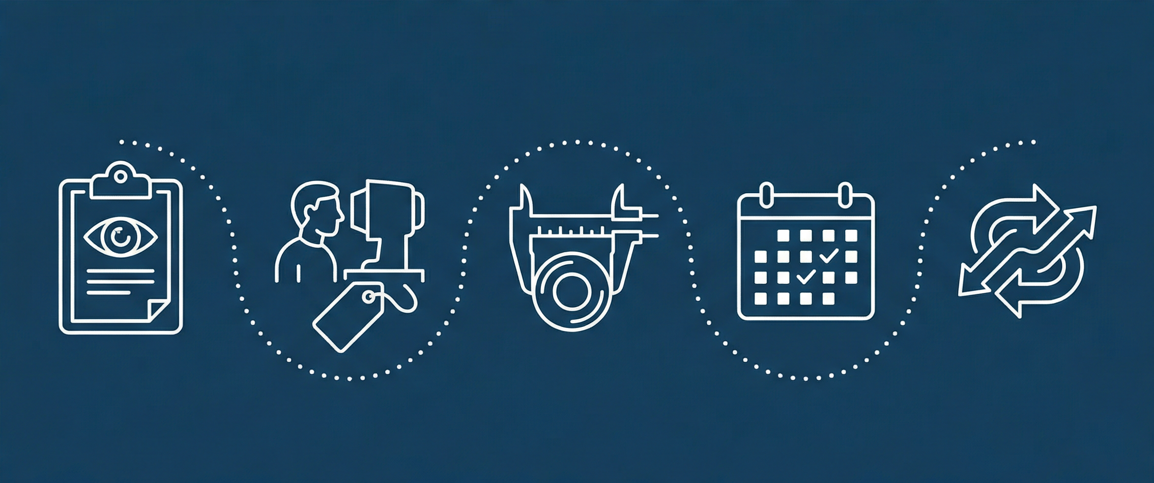 Series of five icons on a dark blue background representing data collection, analysis, measurement, scheduling, and process optimization.