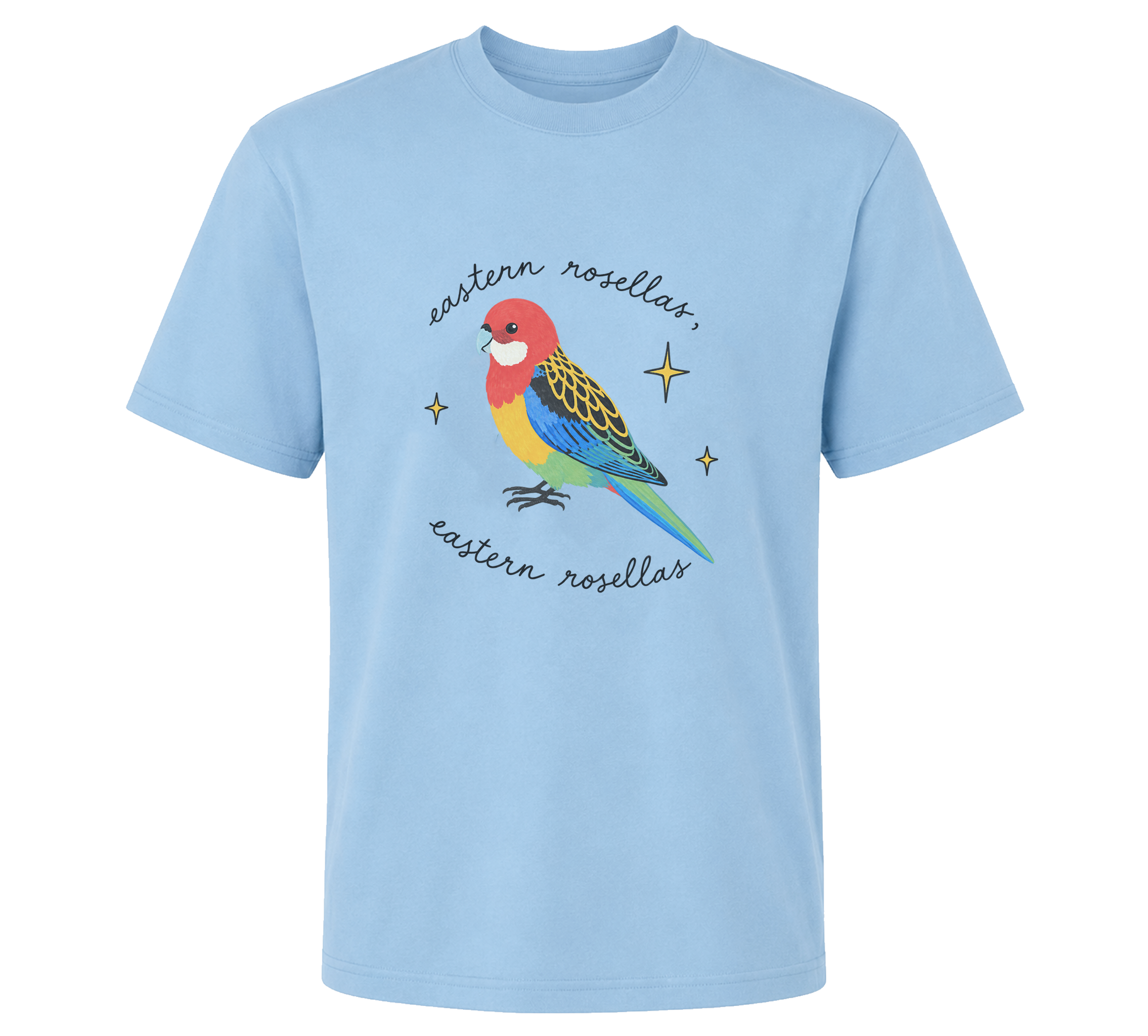 blue rosella.png