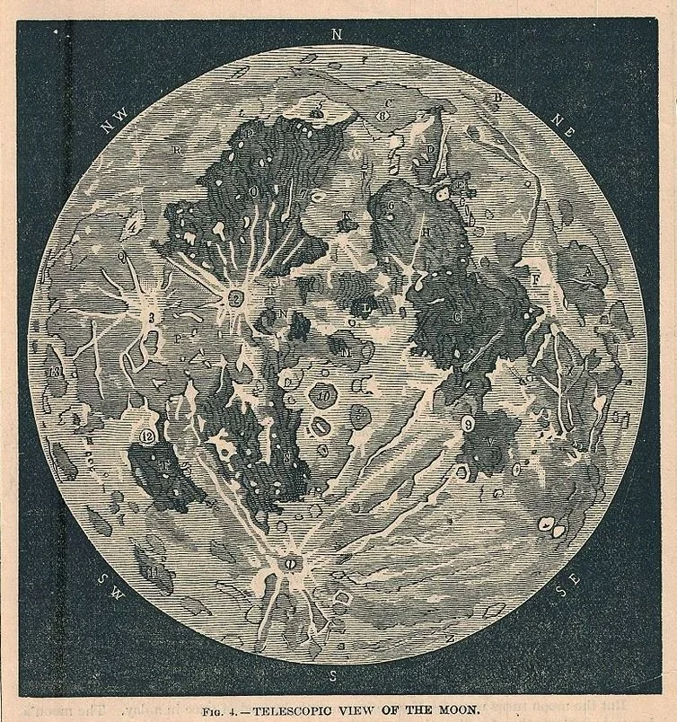 A vintage telescopic view of the moon showing detailed surface features and craters, with labeled regions and directions marked around the edges.