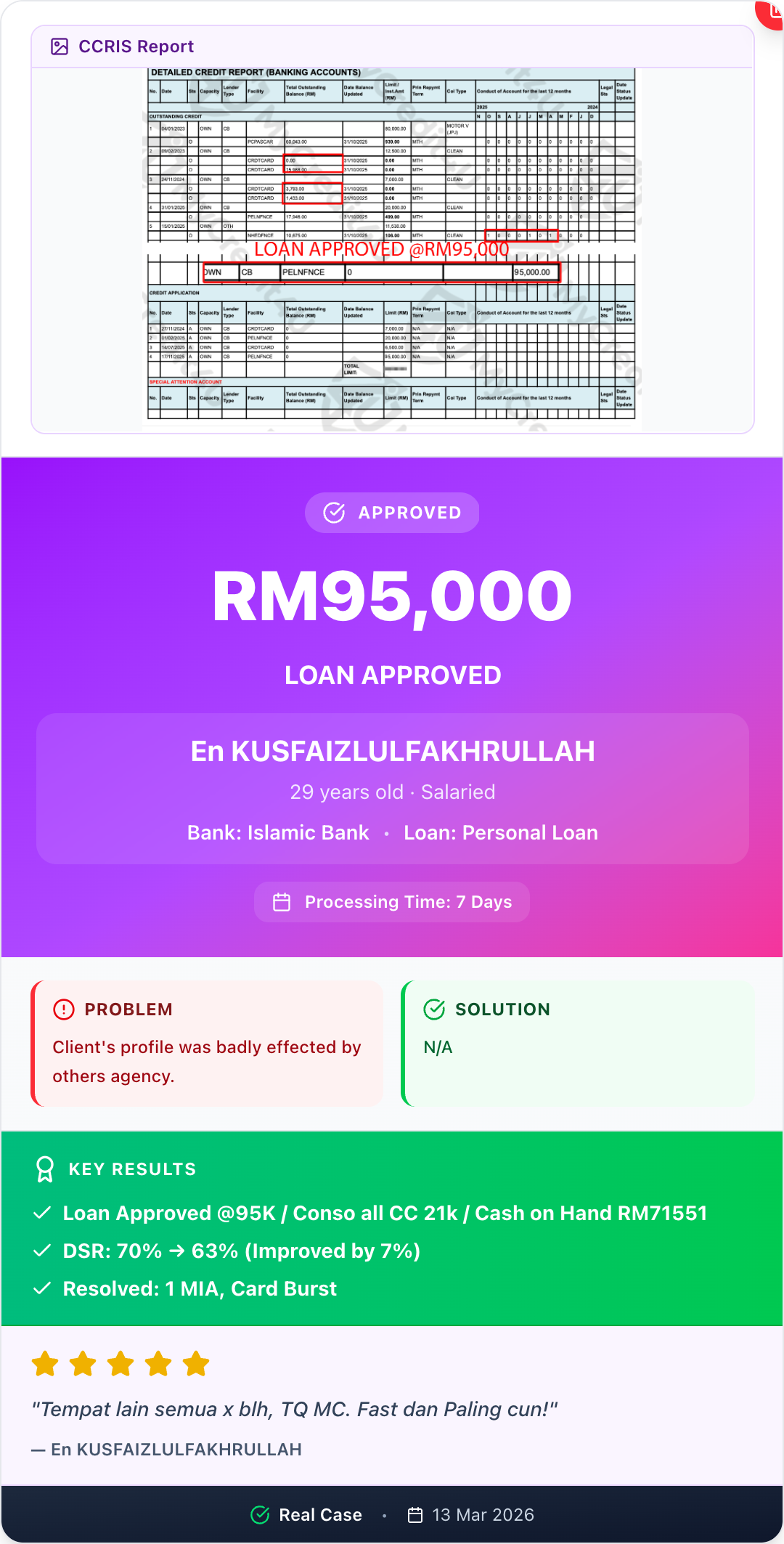 En KUSFAIZLULFAKHRULLAH