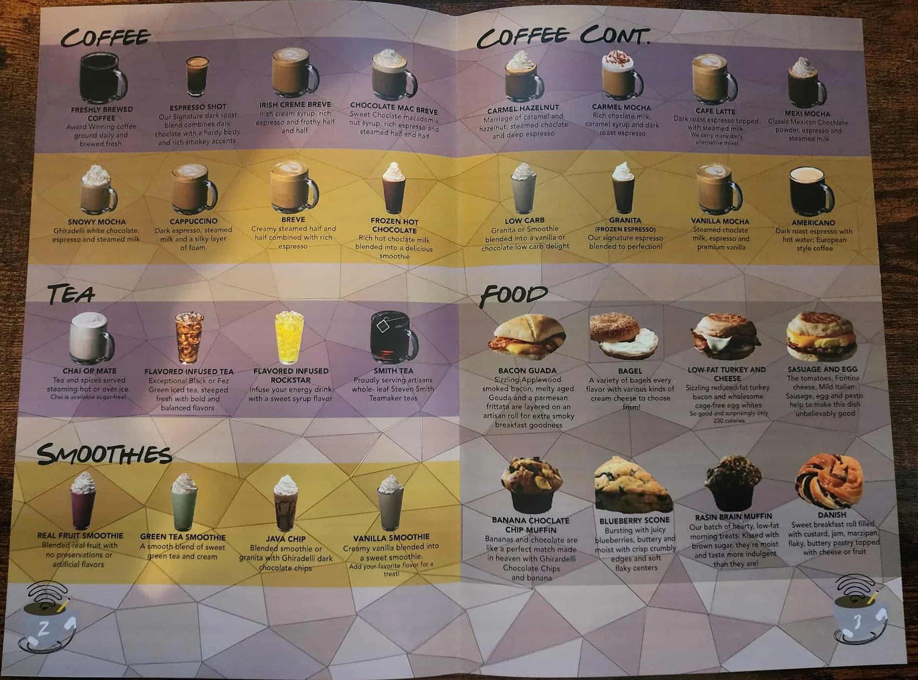 Friends Inspired Menu Page 2 - 3