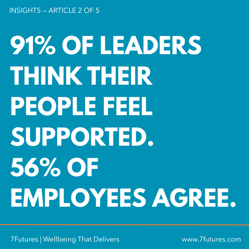 How Wellness Became Wellbeing (and Why It Matters)