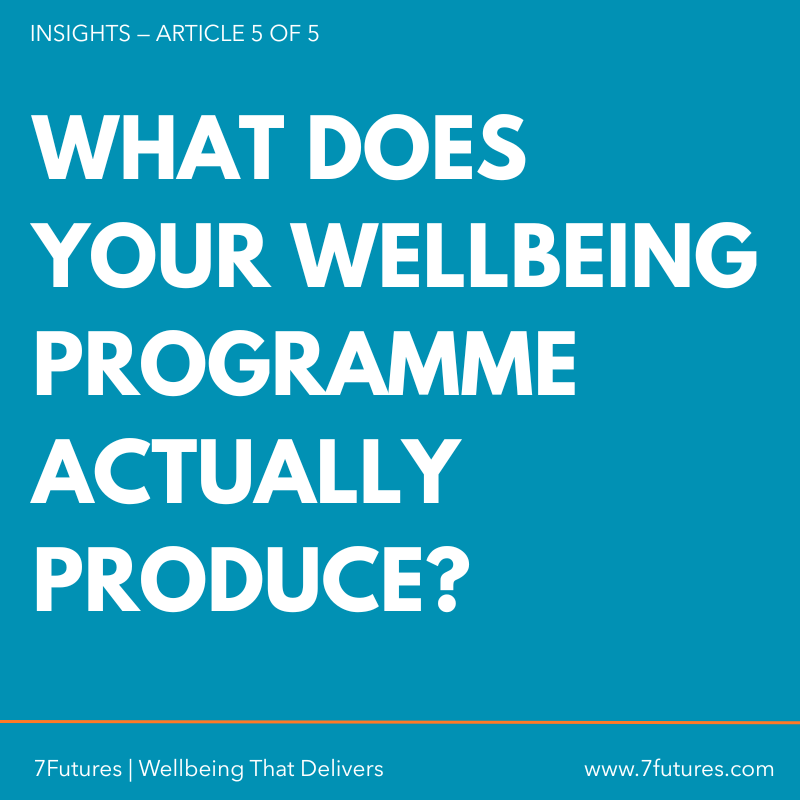 Wellbeing That Delivers