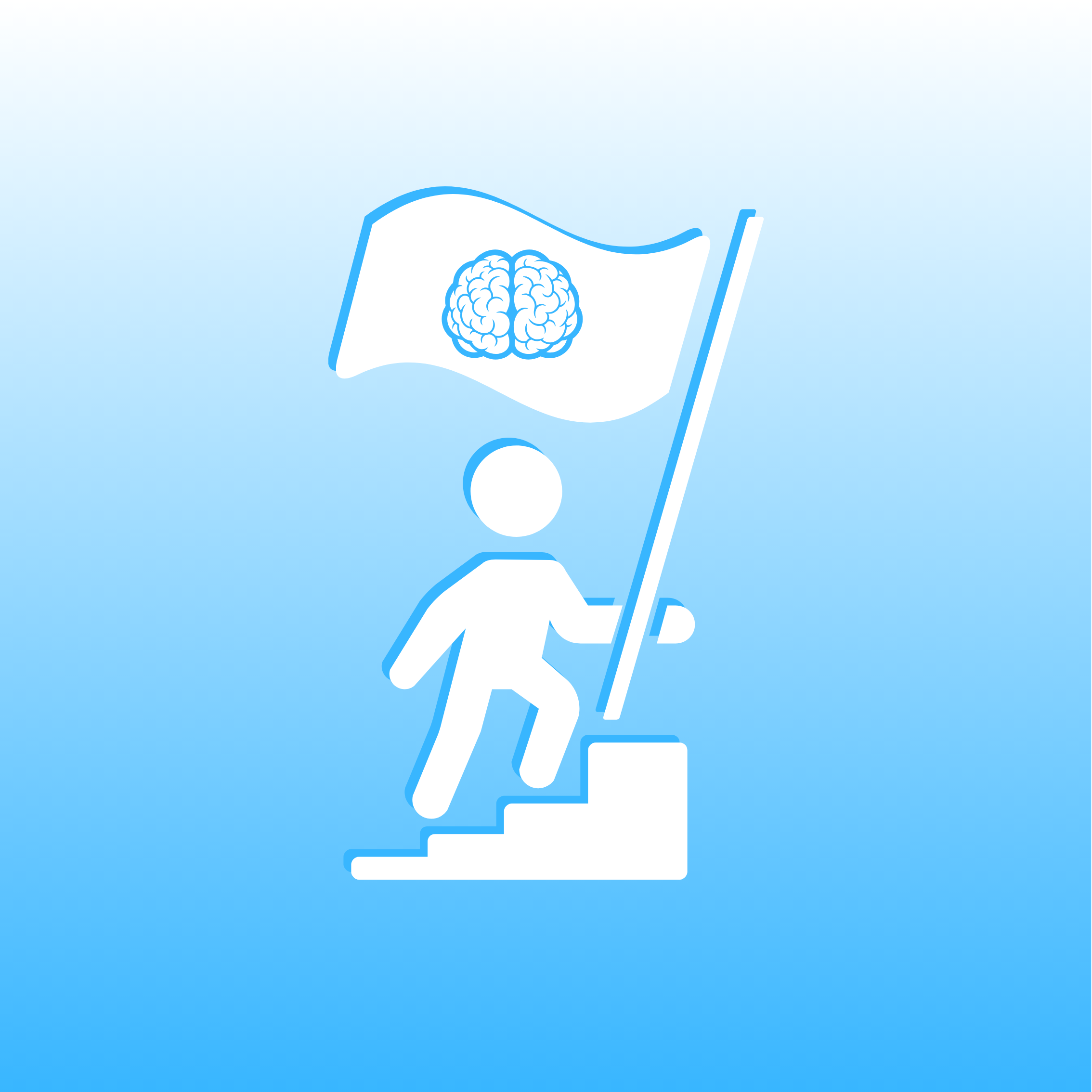 Resilience and Performance graphic