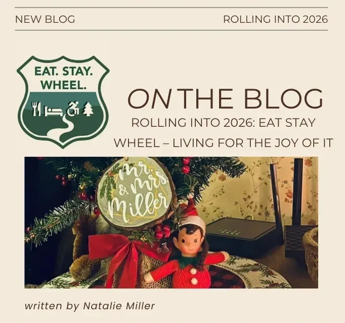 Graphic promoting a new Eat. Stay. Wheel. blog post titled “Rolling Into 2026: Eat Stay Wheel – Living for the Joy of It.” The design features the Eat. Stay. Wheel. shield logo with icons representing food, lodging, and wheelchair travel. Below the t