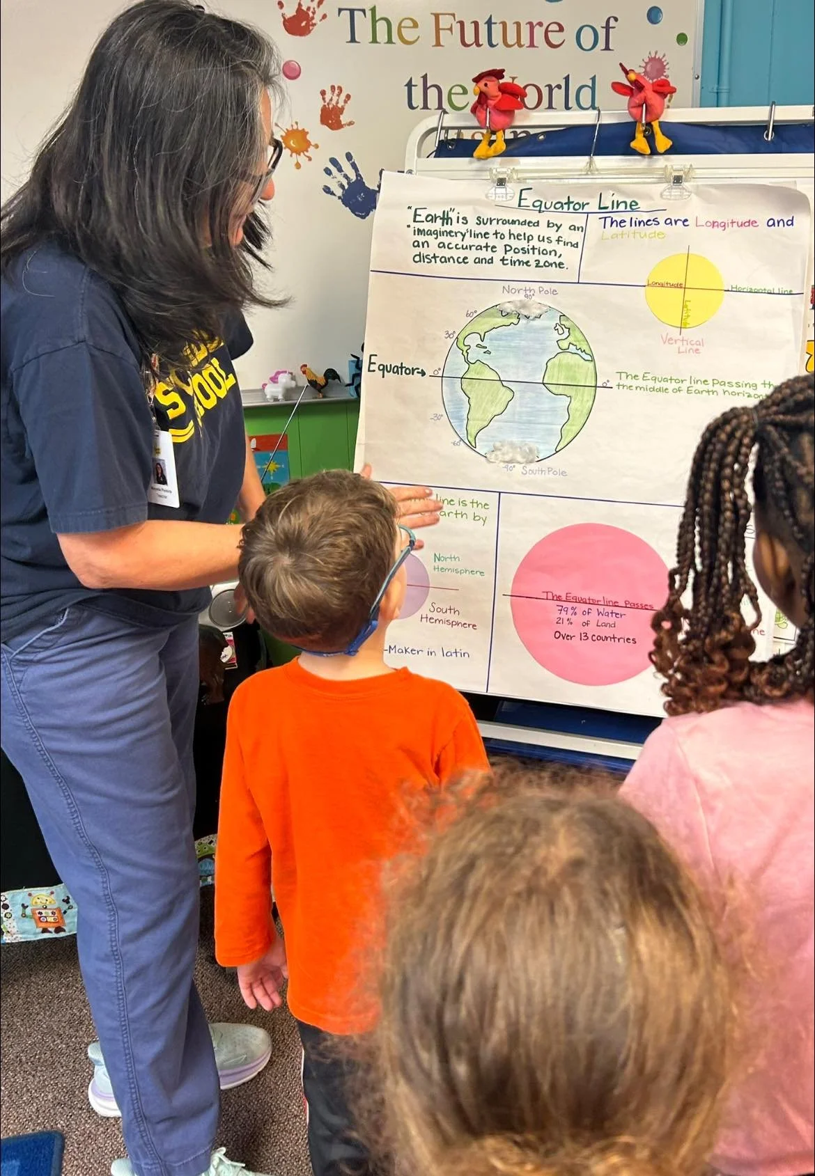 Week 1 Summer Camp            50% Deposit