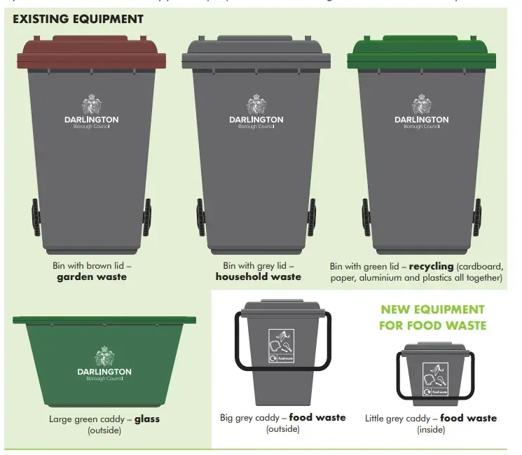 all bins.webp