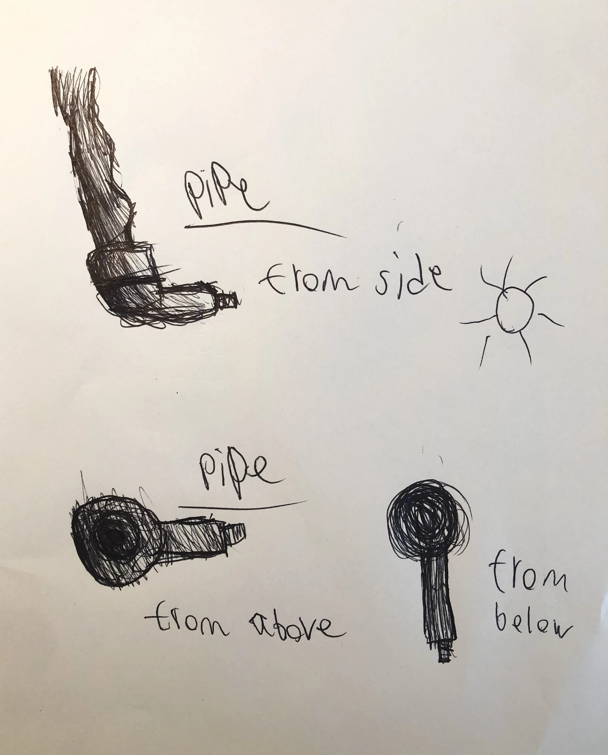 Sketches of different pipe orientations: pipe from the side with the sun, pipe from above with an arrow pointing downward, and a straight pipe from below, each labeled accordingly.