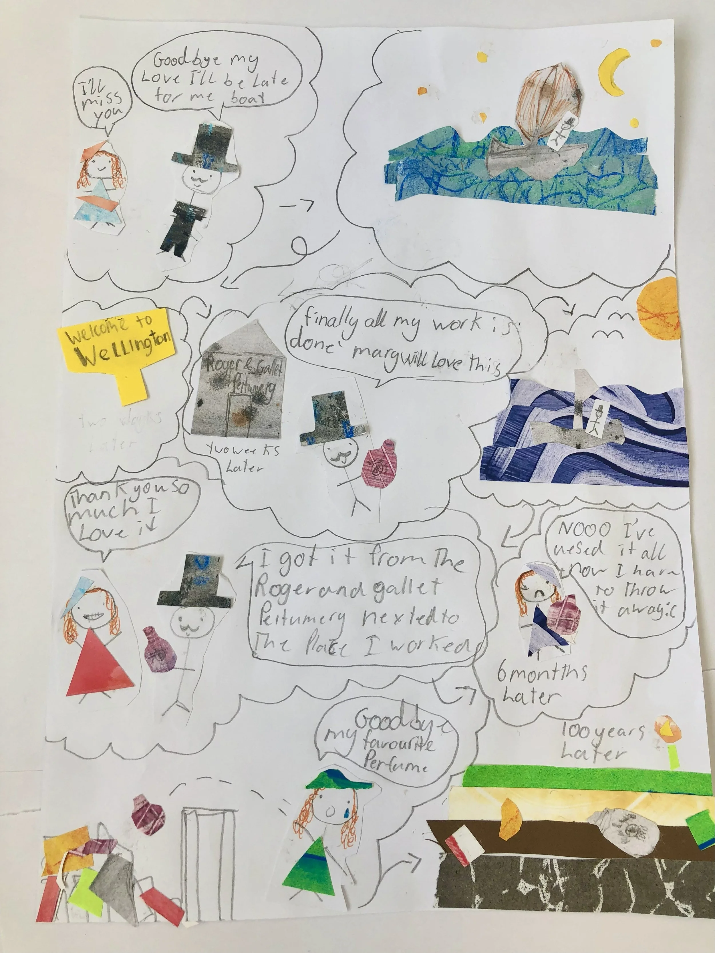 A collage of drawings and cut-out images depicting a story about a person's journey with perfume. It includes cartoon characters and handwritten text, with some images representing mountains, the moon, and a container of perfume.