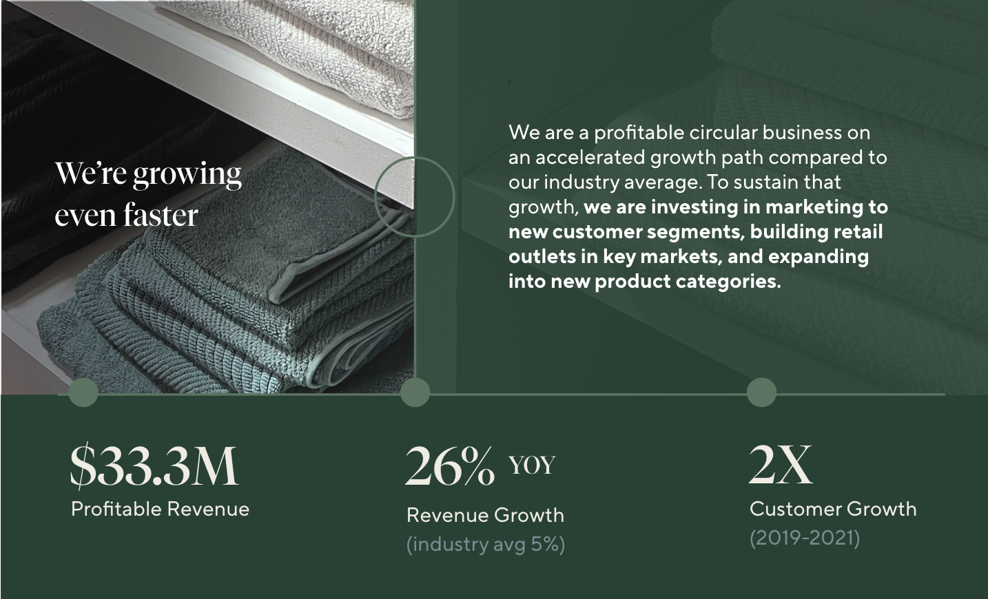 Screen Shot 2022-08-08 at 9.10.15 AM.png