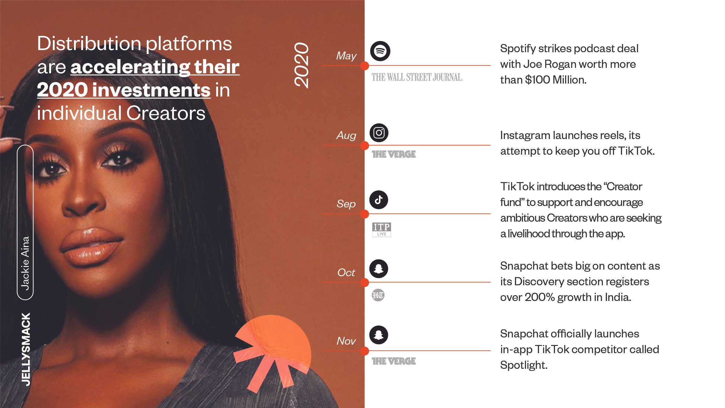 Magnolia_JS_CorporateDeck_all slides_3.1-12.jpg