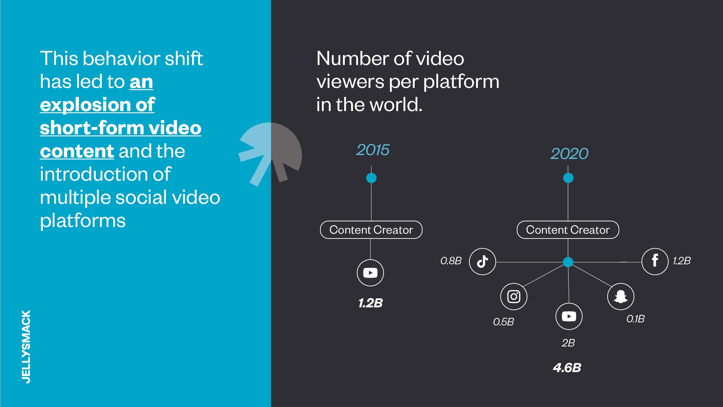 Magnolia_JS_CorporateDeck_all slides_3.1-10.jpg