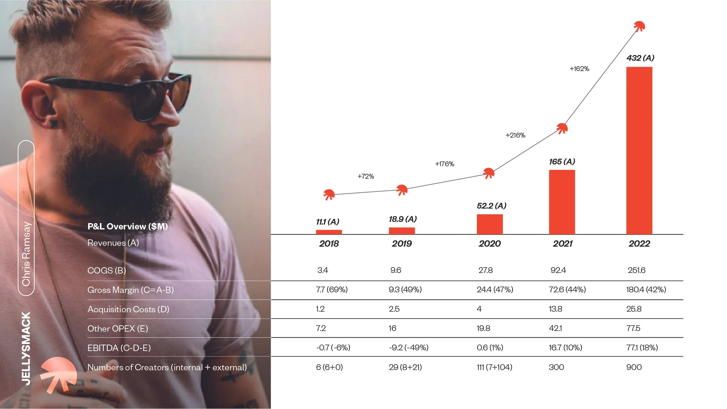 Magnolia_JS_CorporateDeck_all slides_3.1-17.jpg