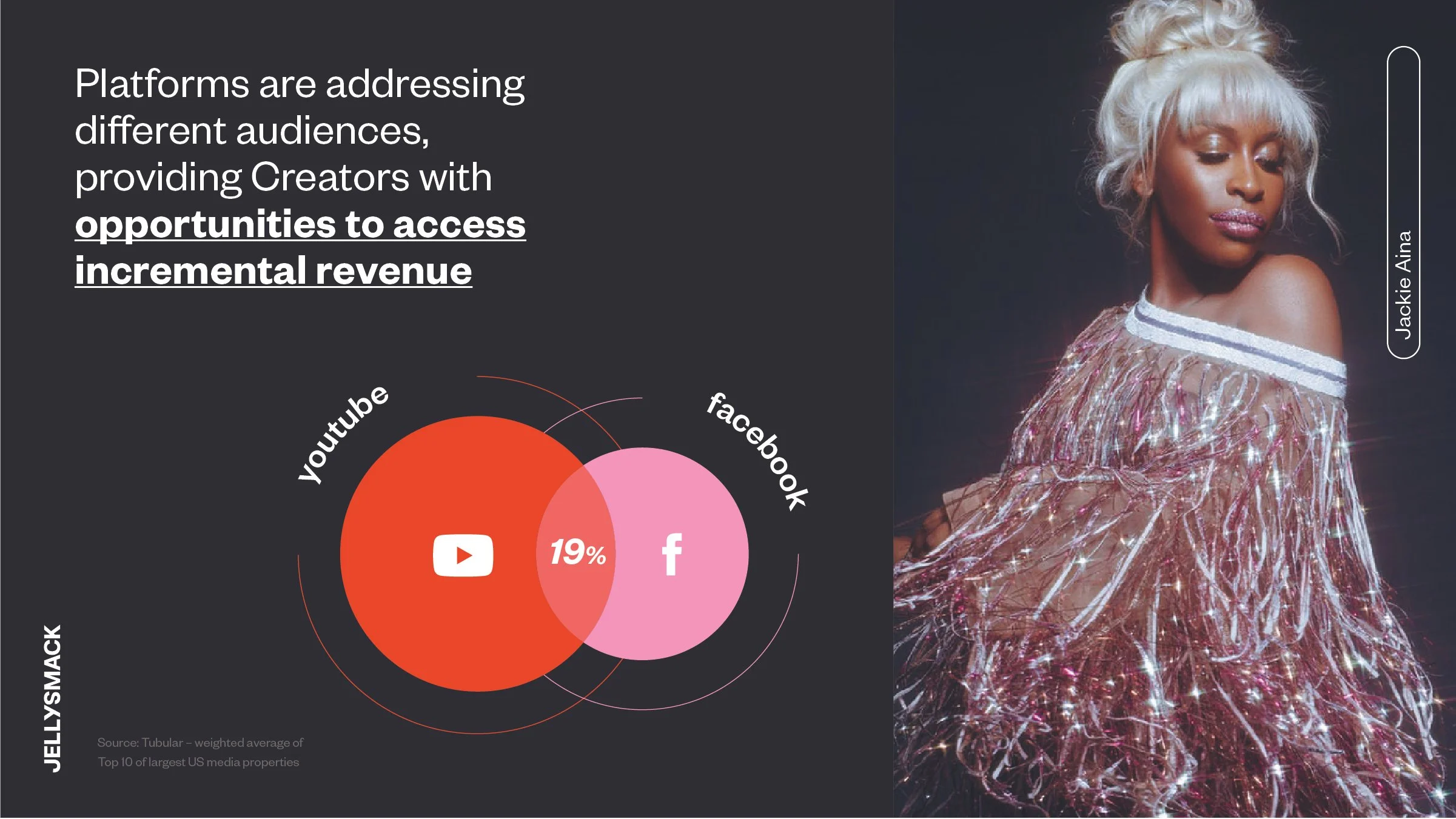 Magnolia_JS_CorporateDeck_all slides_3.1-25.jpg