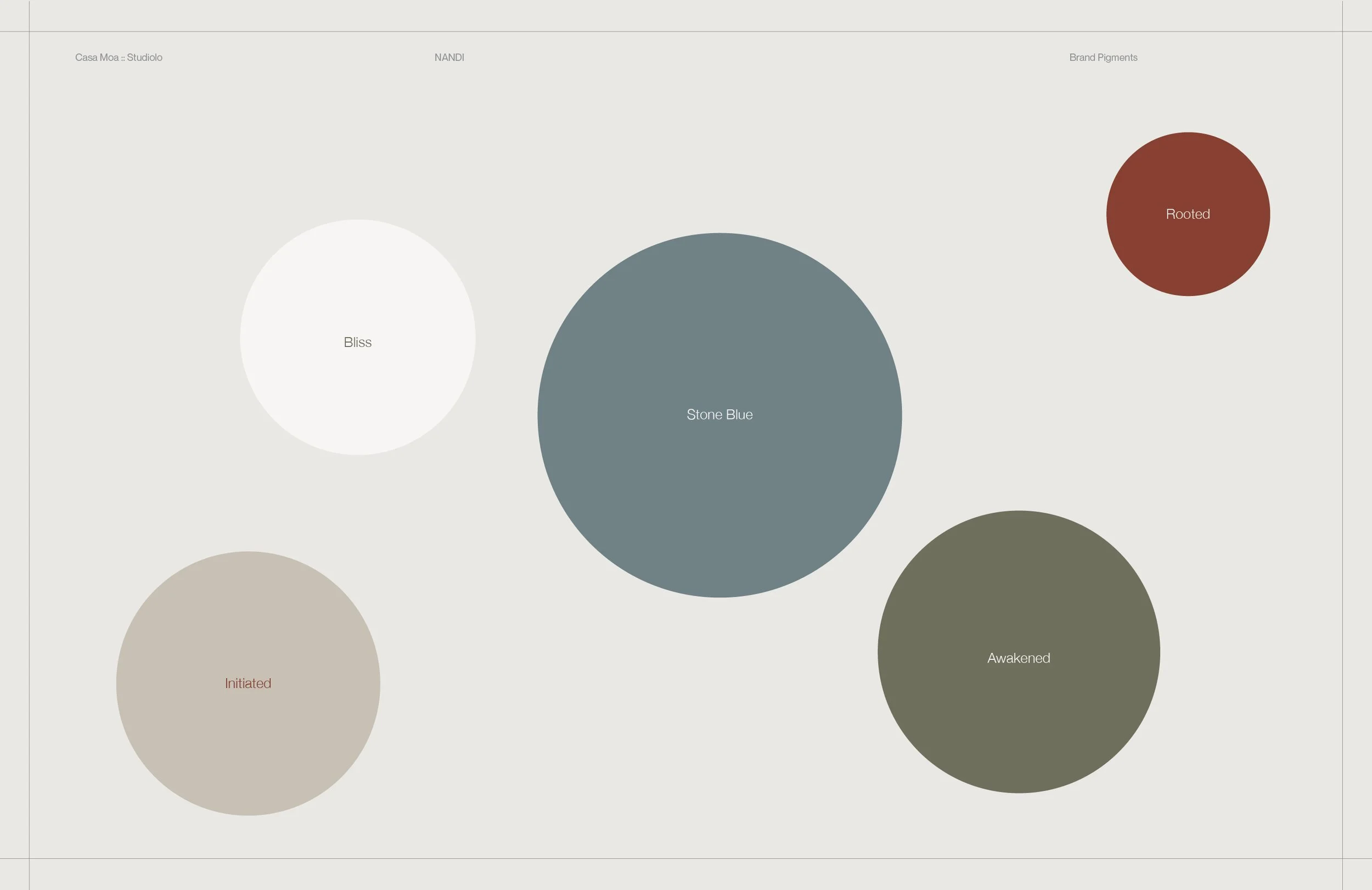 Nandi_Case Study Mockup-09.jpg
