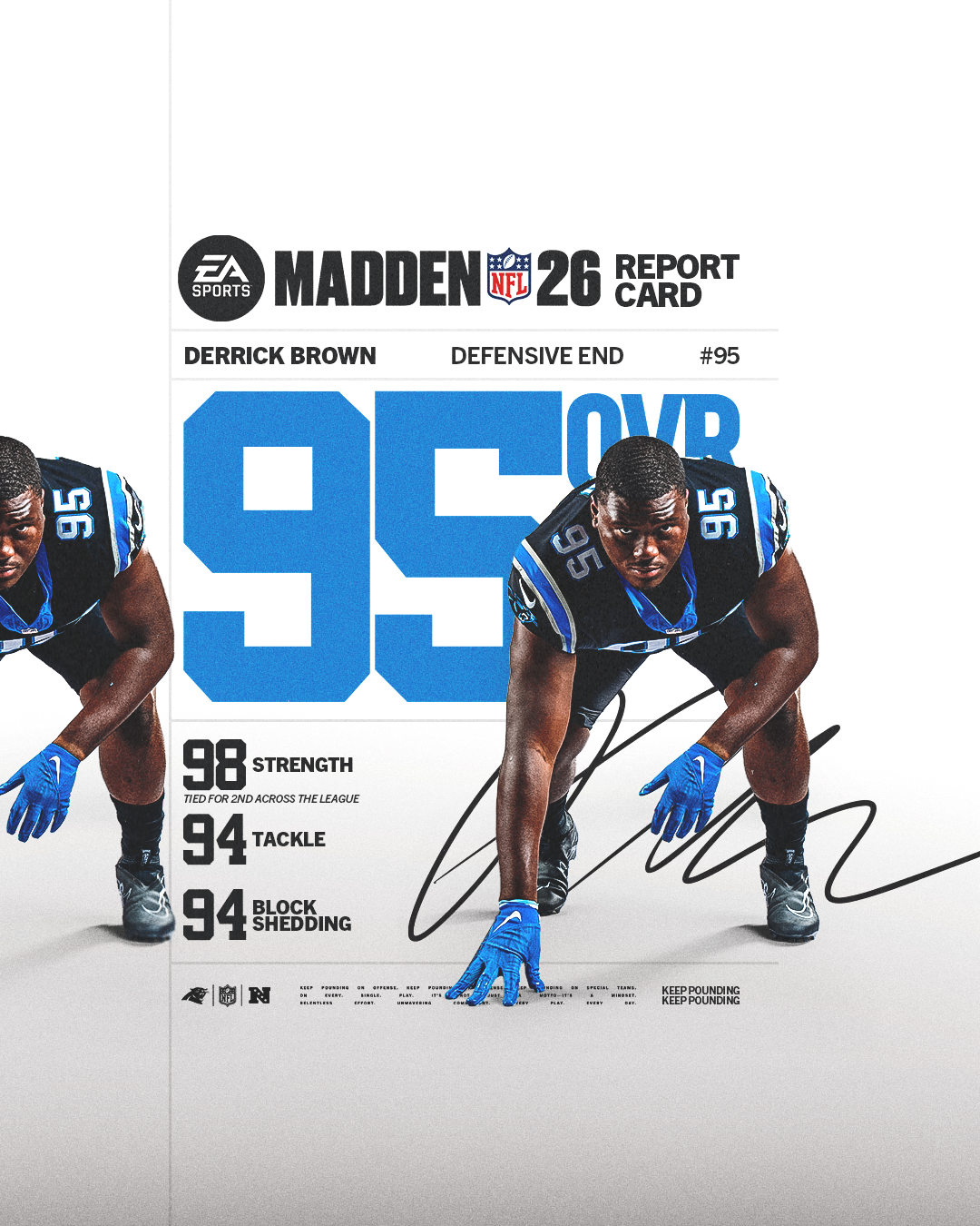 DerrickBrown_Madden26RatingReportCard_V2.png