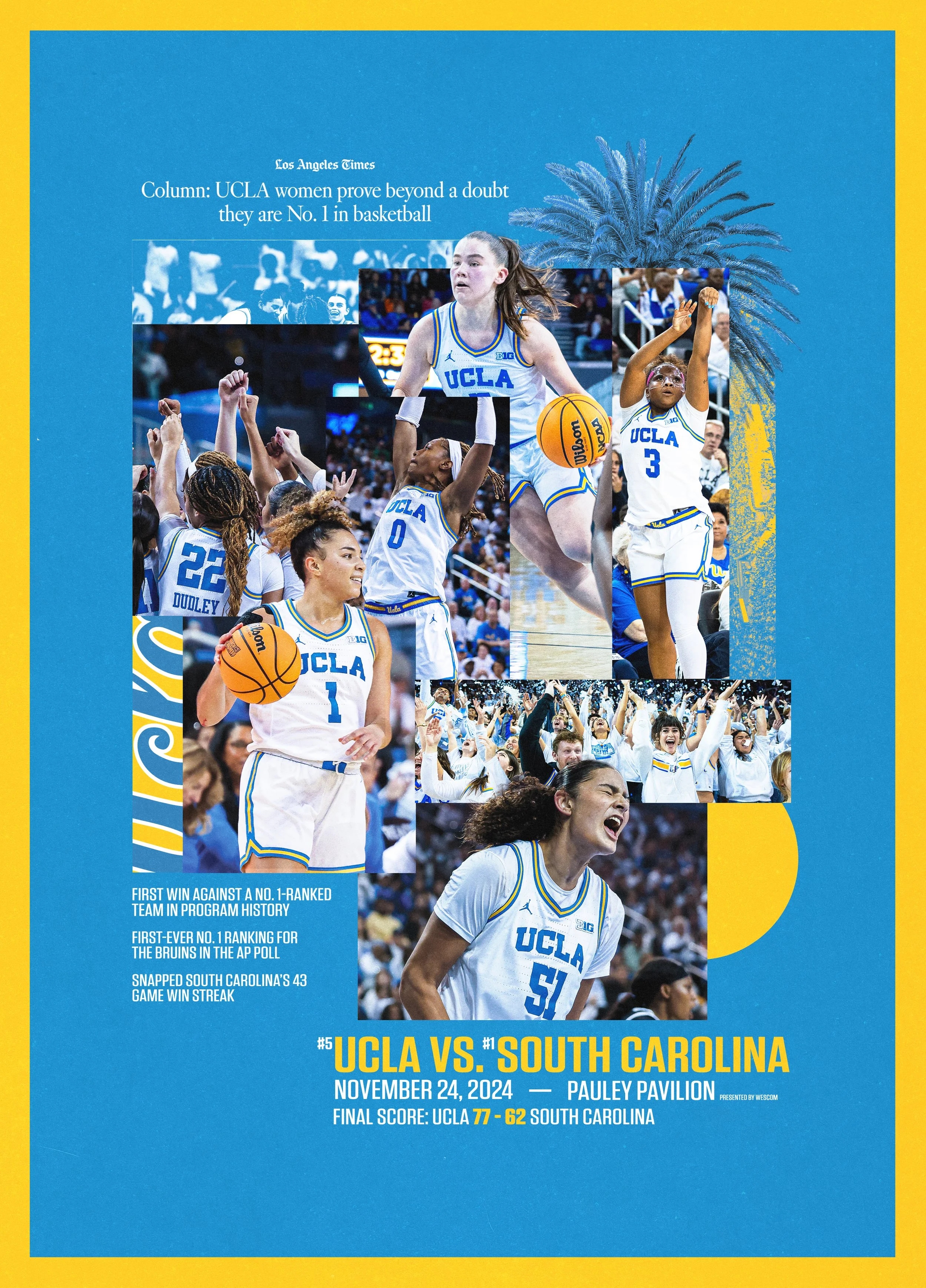 8061 - 2024 UCLA WBB ‘_1 Team in Nation’.jpg