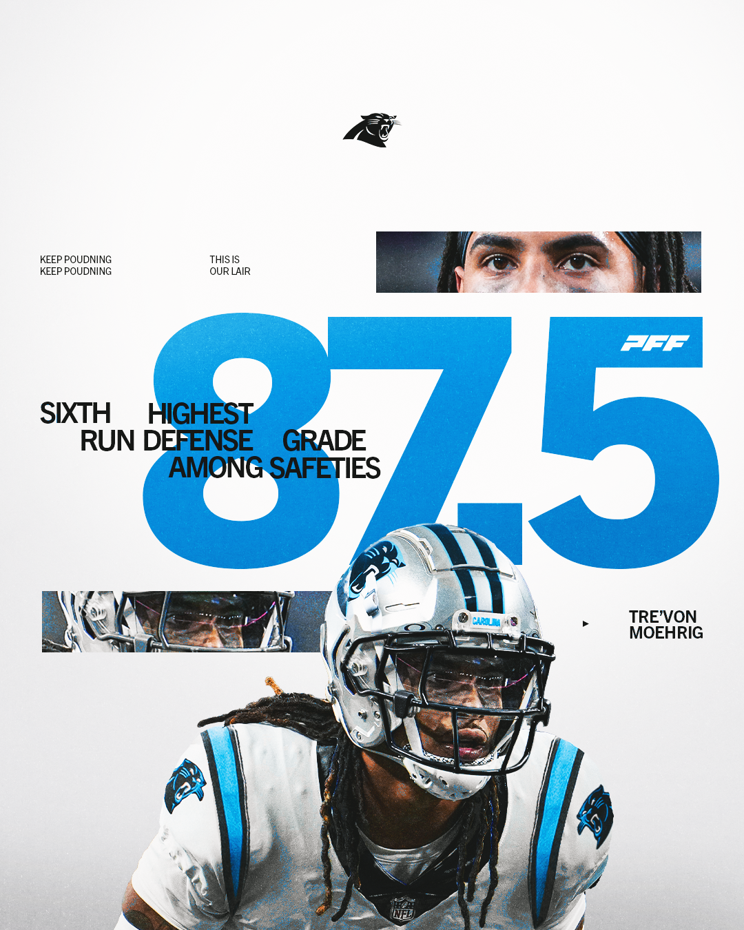 Tre'VonMoehrigPFFGrade.png