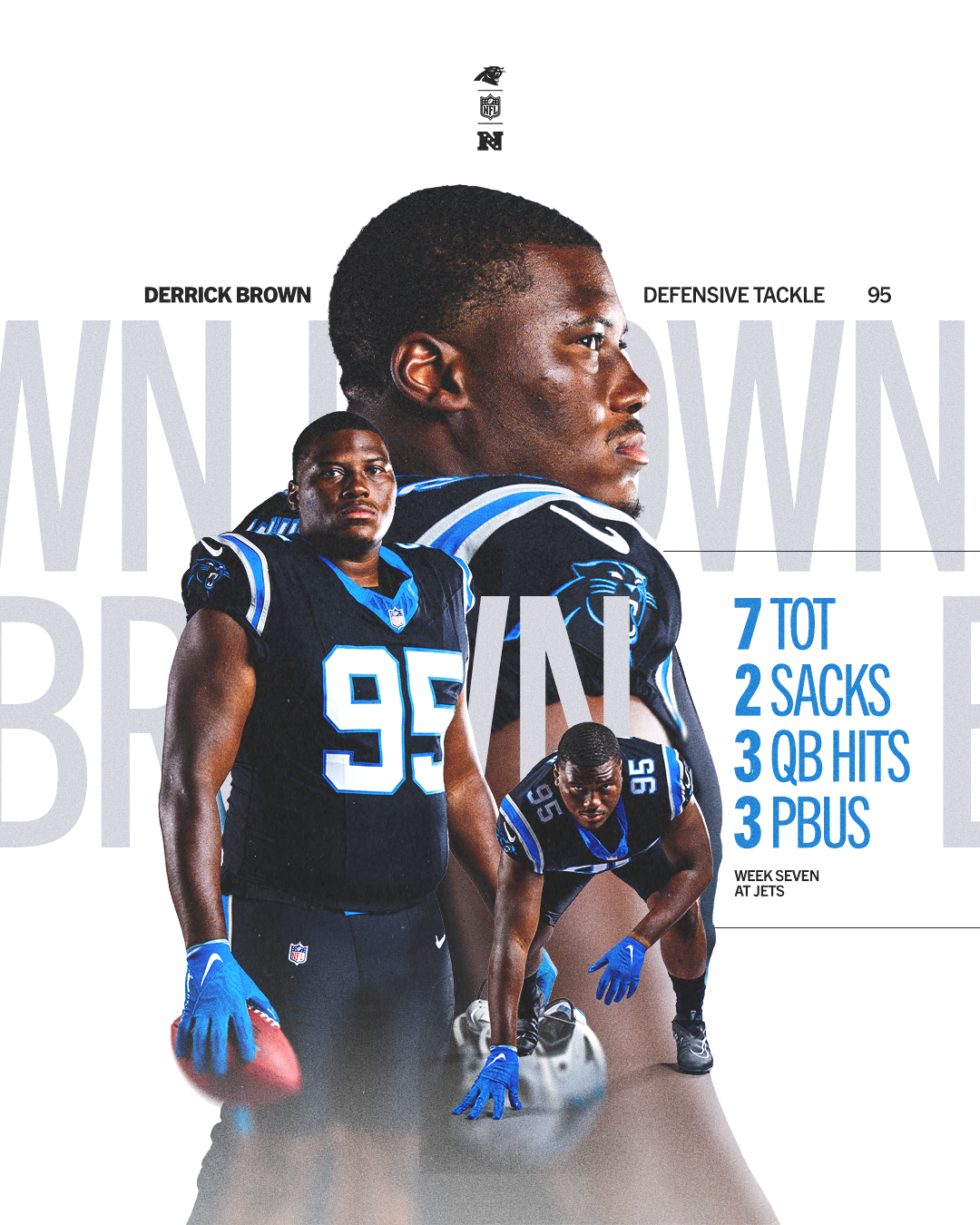 WK7atNYJ_DerrickBrown Stat.png