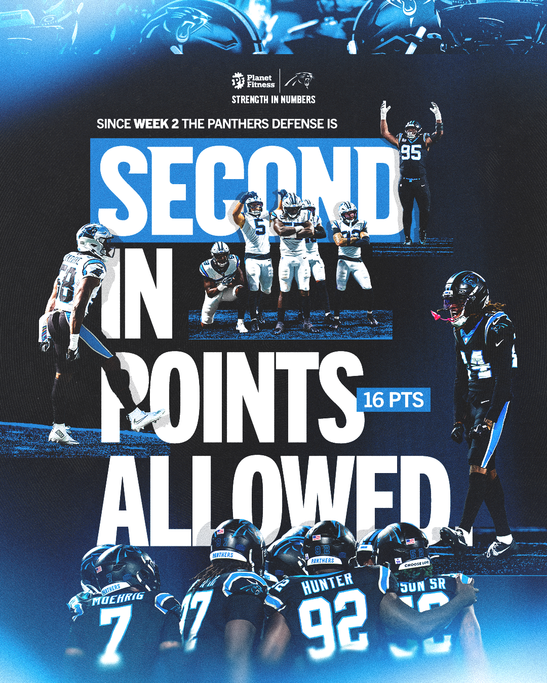26-10WK6_SecondInPointsAllowed_Sponsored.png