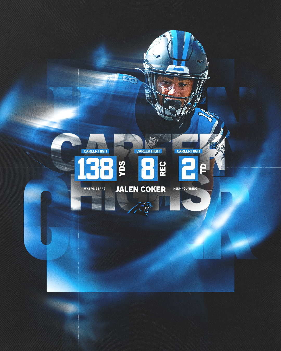 26-09WK1_CokerStat_V2.png