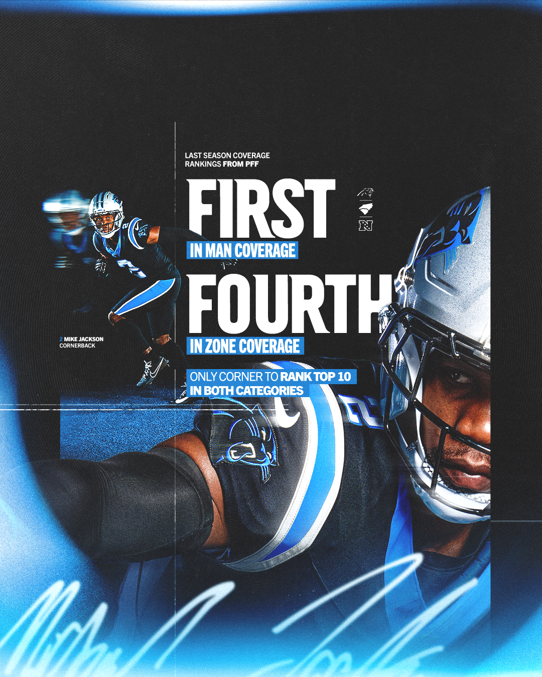 MikeJackson_PFFCoverageState.png