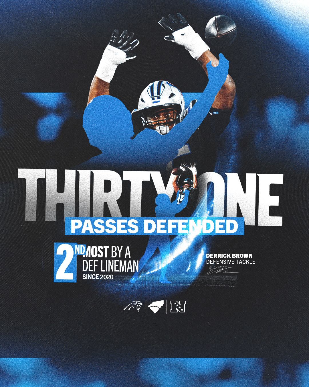 DB_2ndMostPassesDefended_4x5.png